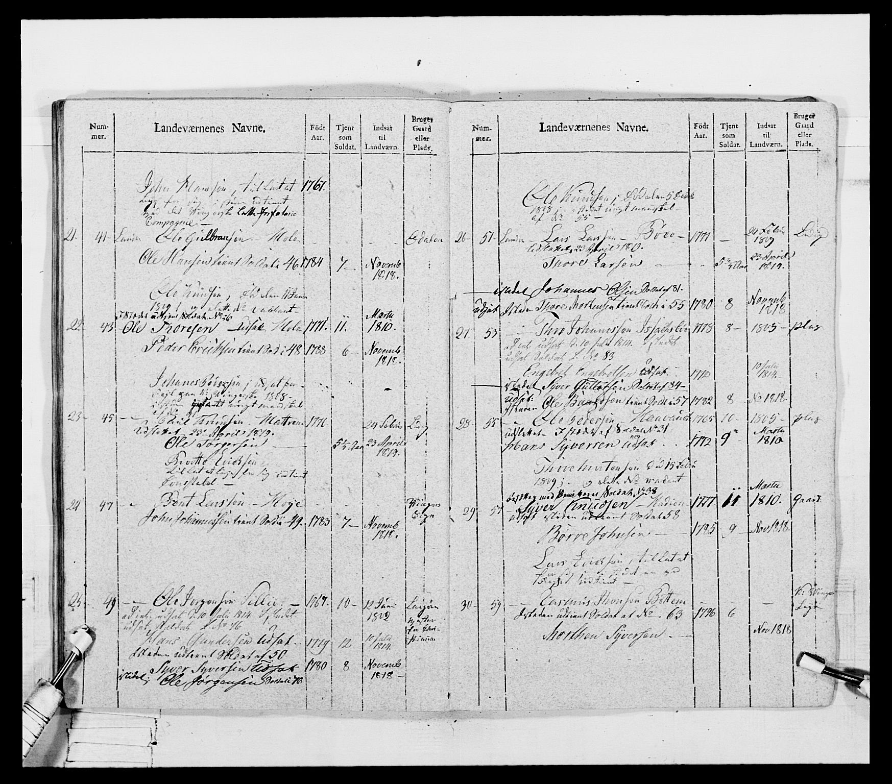 Generalitets- og kommissariatskollegiet, Det kongelige norske kommissariatskollegium, AV/RA-EA-5420/E/Eh/L0069: Opplandske gevorbne infanteriregiment, 1810-1818, p. 301