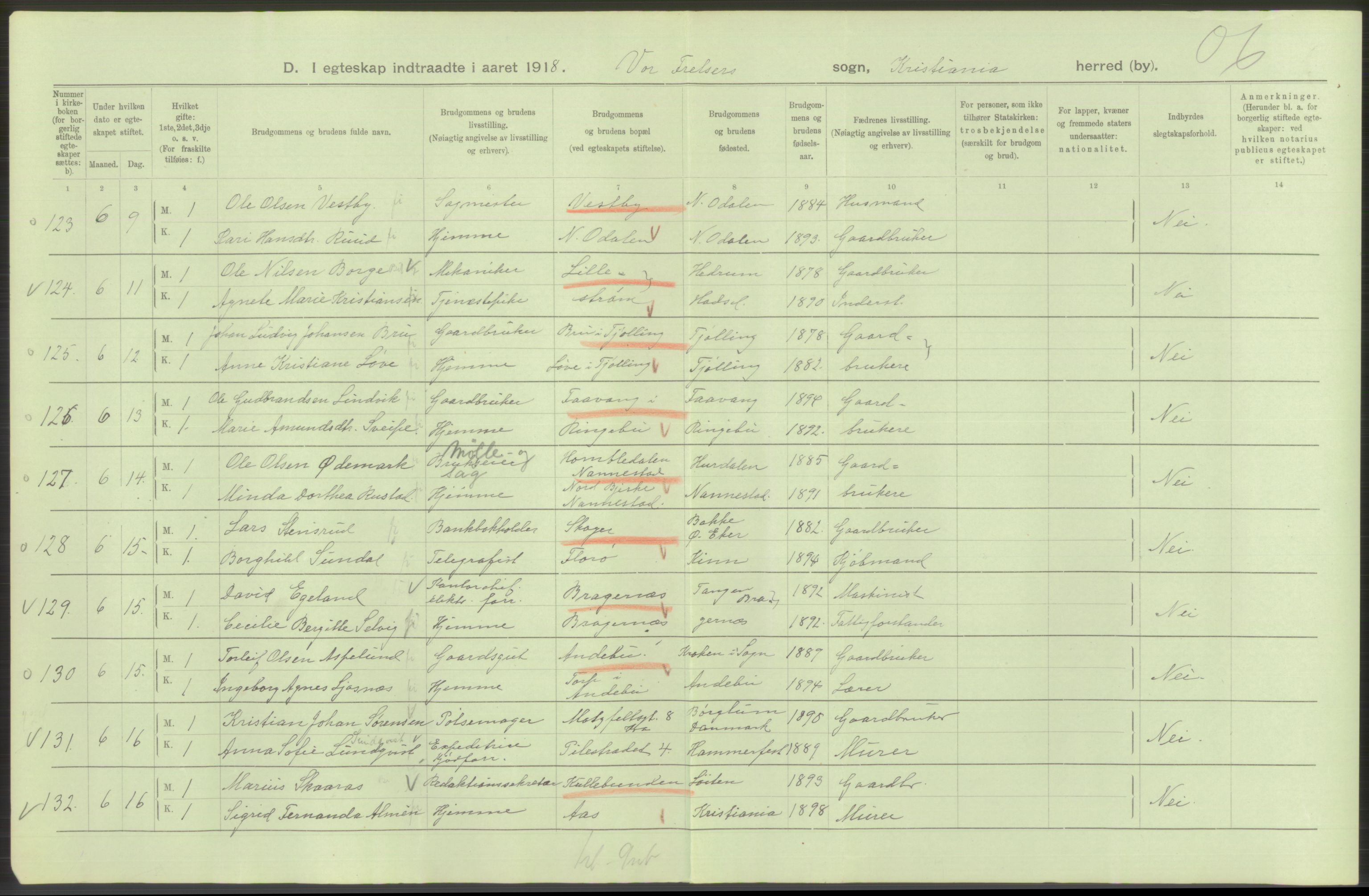 Statistisk sentralbyrå, Sosiodemografiske emner, Befolkning, AV/RA-S-2228/D/Df/Dfb/Dfbh/L0009: Kristiania: Gifte, 1918, p. 76