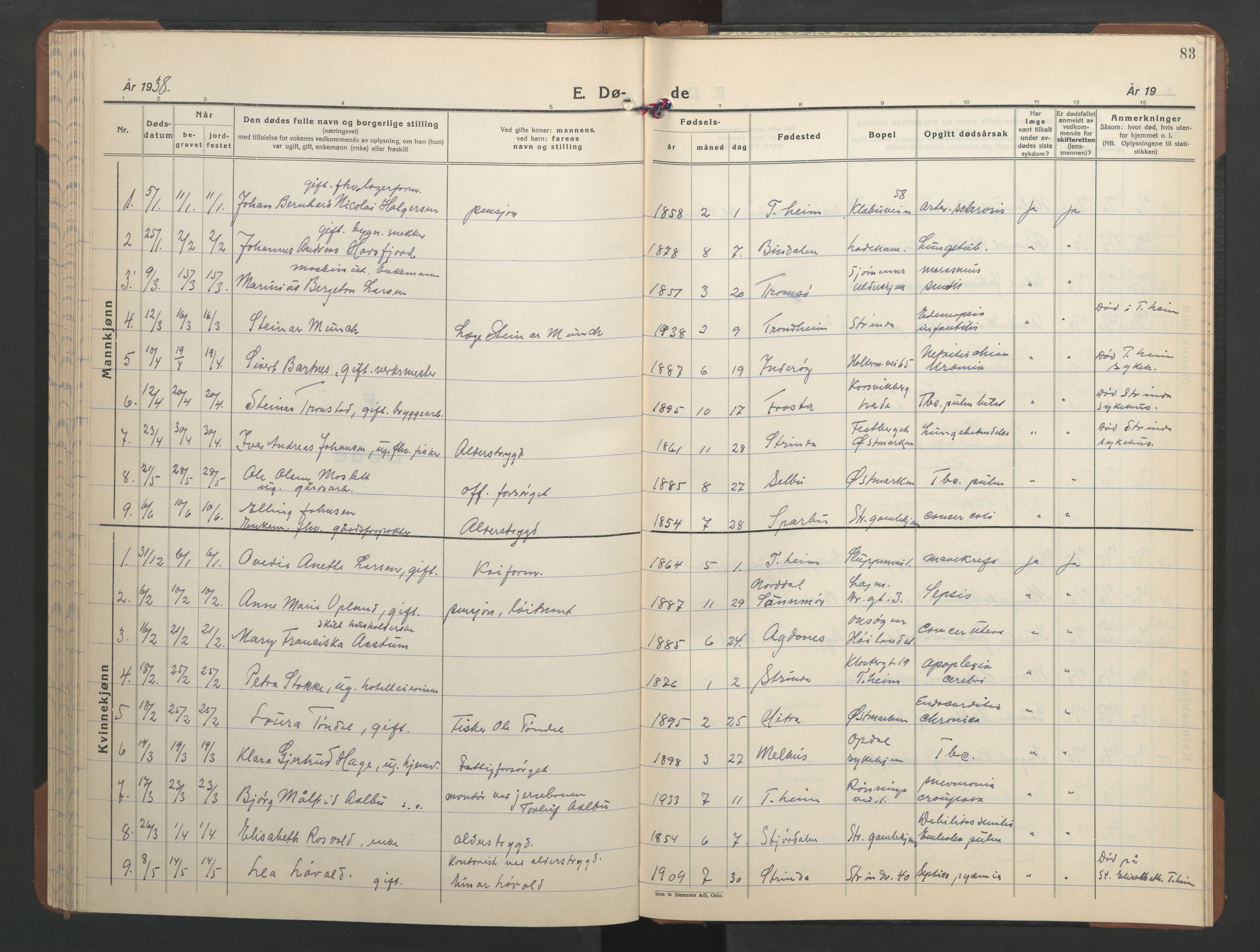 Ministerialprotokoller, klokkerbøker og fødselsregistre - Sør-Trøndelag, AV/SAT-A-1456/606/L0315: Parish register (copy) no. 606C11, 1938-1947, p. 83