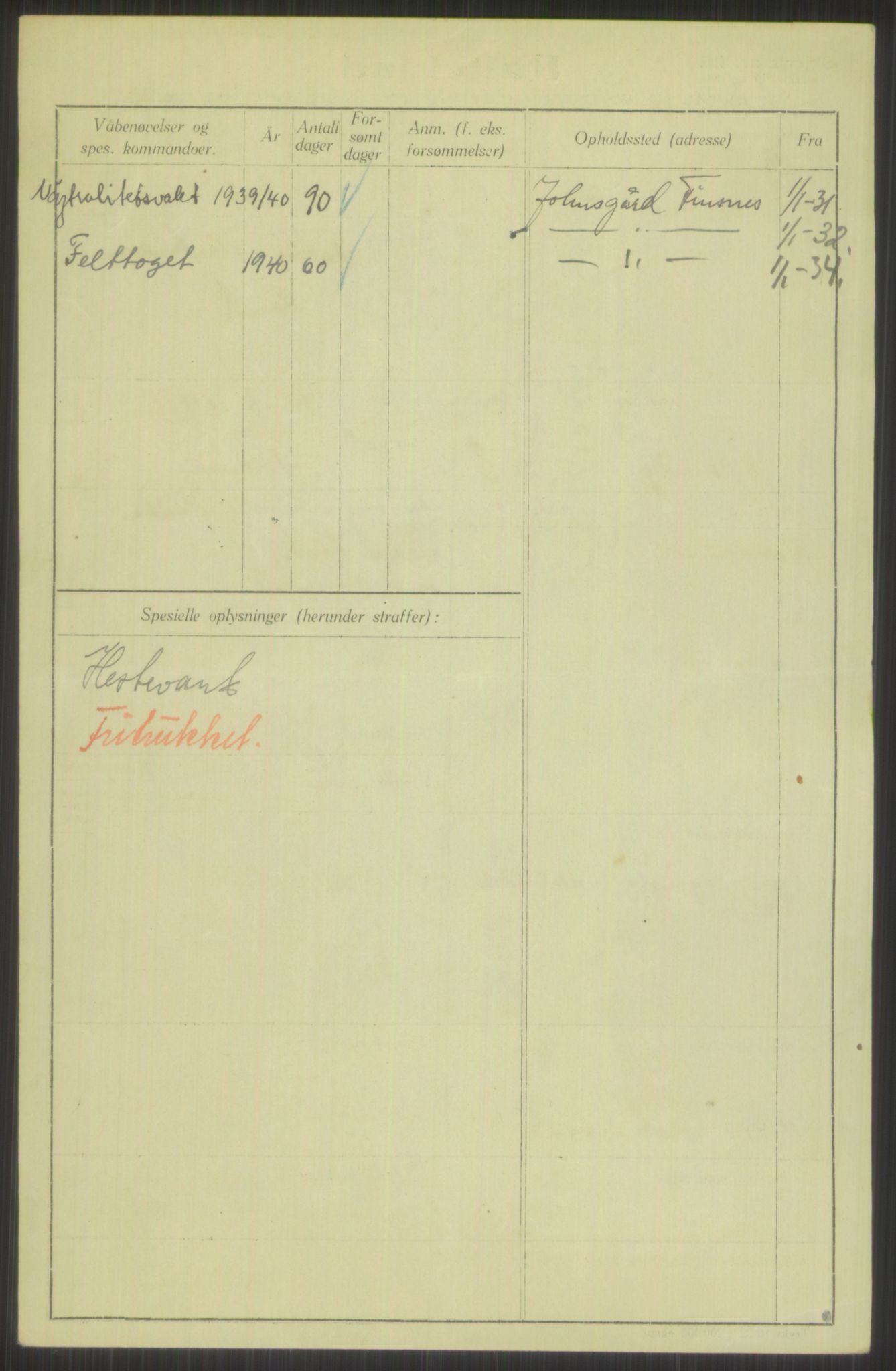 Forsvaret, Troms infanteriregiment nr. 16, AV/RA-RAFA-3146/P/Pa/L0015: Rulleblad for regimentets menige mannskaper, årsklasse 1931, 1931, p. 718