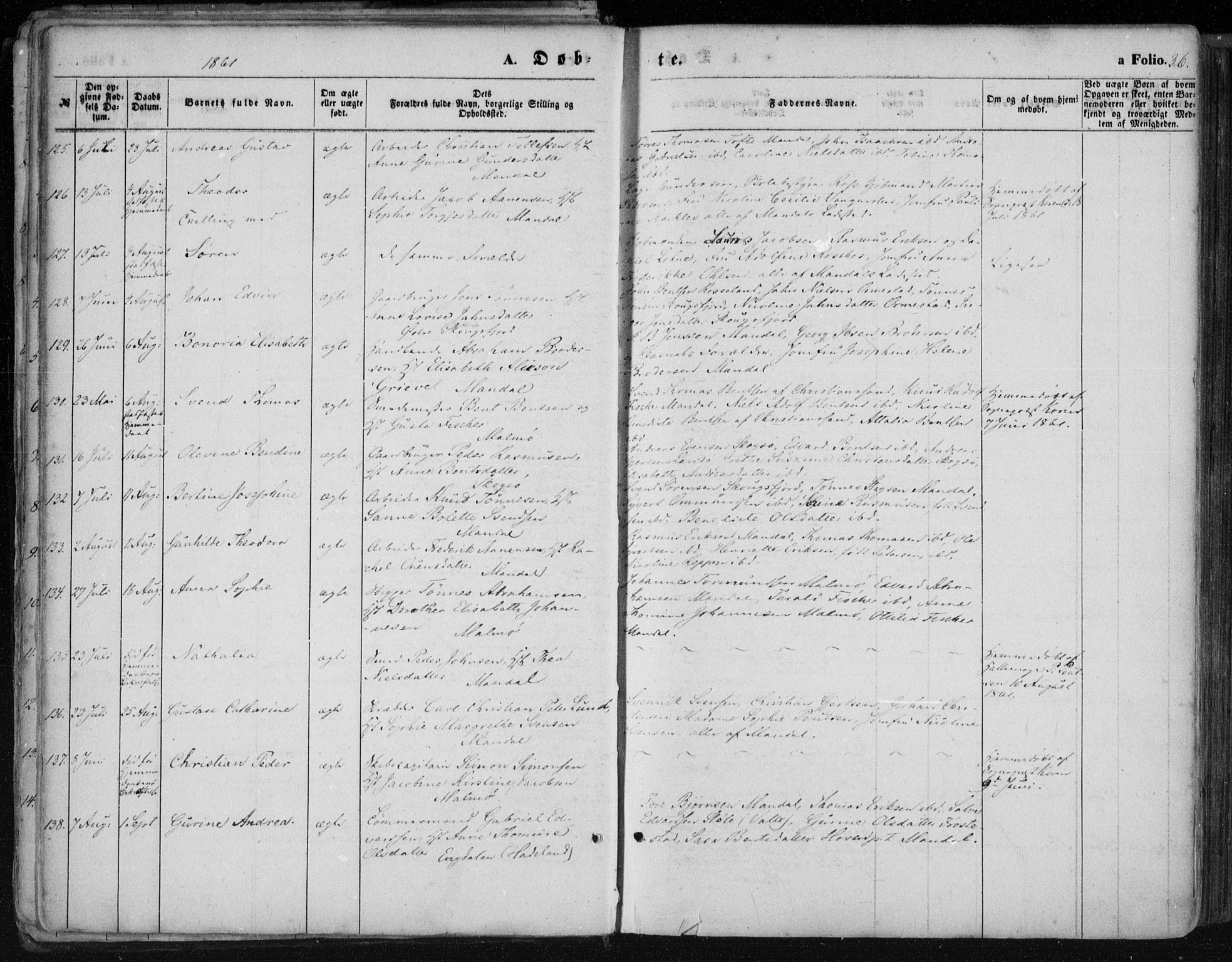 Mandal sokneprestkontor, AV/SAK-1111-0030/F/Fa/Faa/L0014: Parish register (official) no. A 14, 1859-1872, p. 36