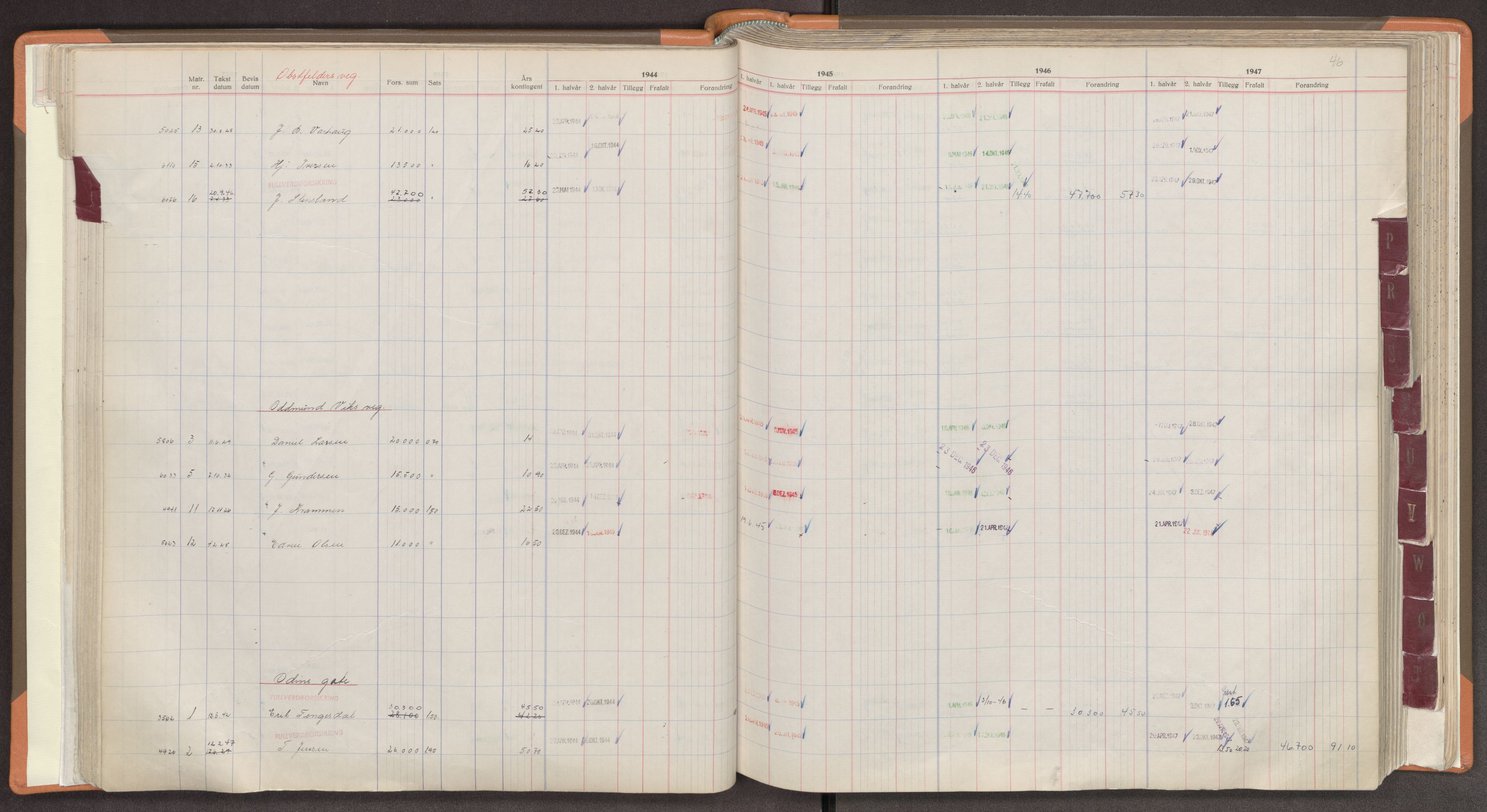 Norges Brannkasse Stavanger, SAST/A-102143/F/Fc/L0009: Brannkontingentprotokoll M-Ø, 1944-1947, p. 46