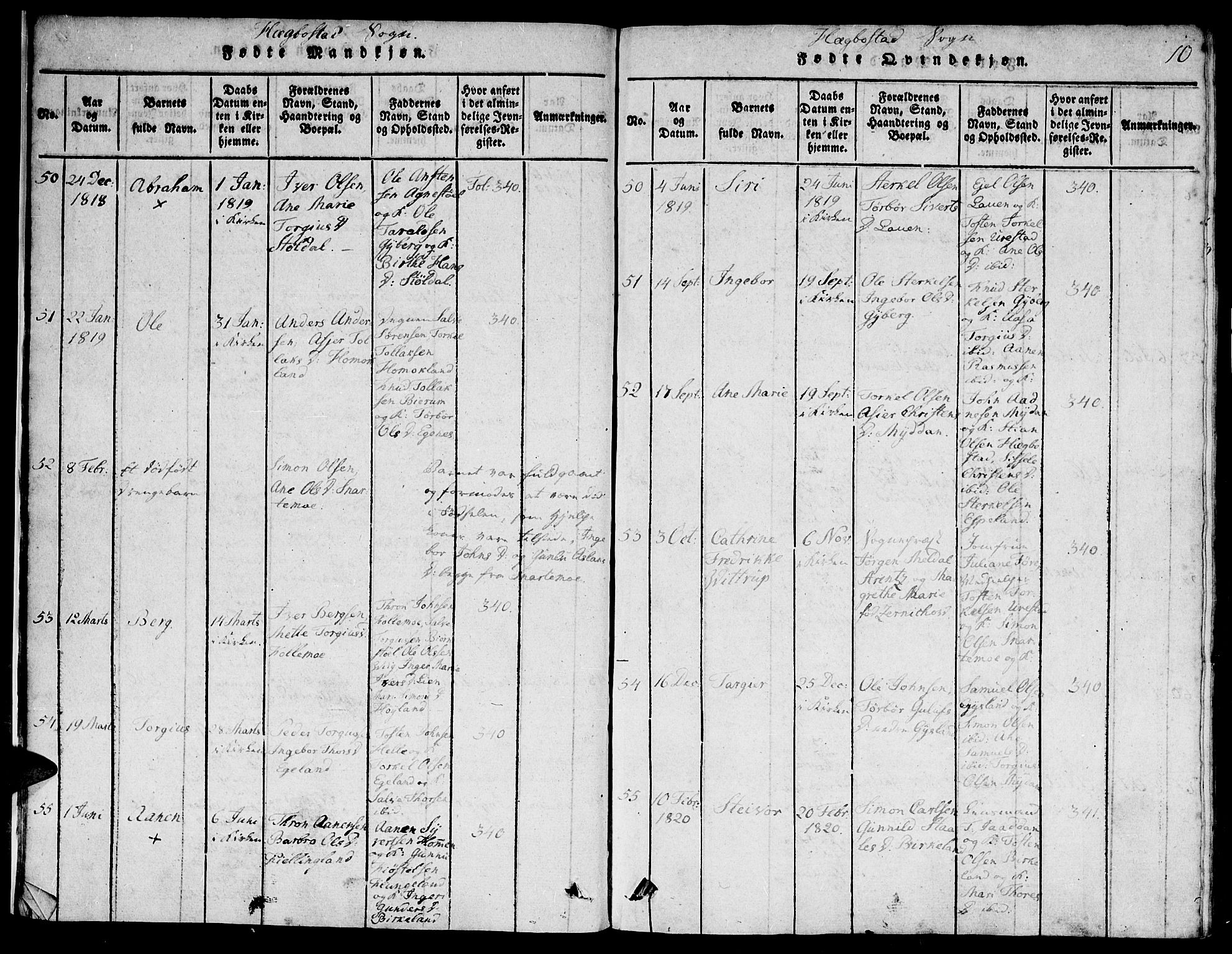Hægebostad sokneprestkontor, SAK/1111-0024/F/Fa/Faa/L0002: Parish register (official) no. A 2 /1, 1816-1825, p. 10