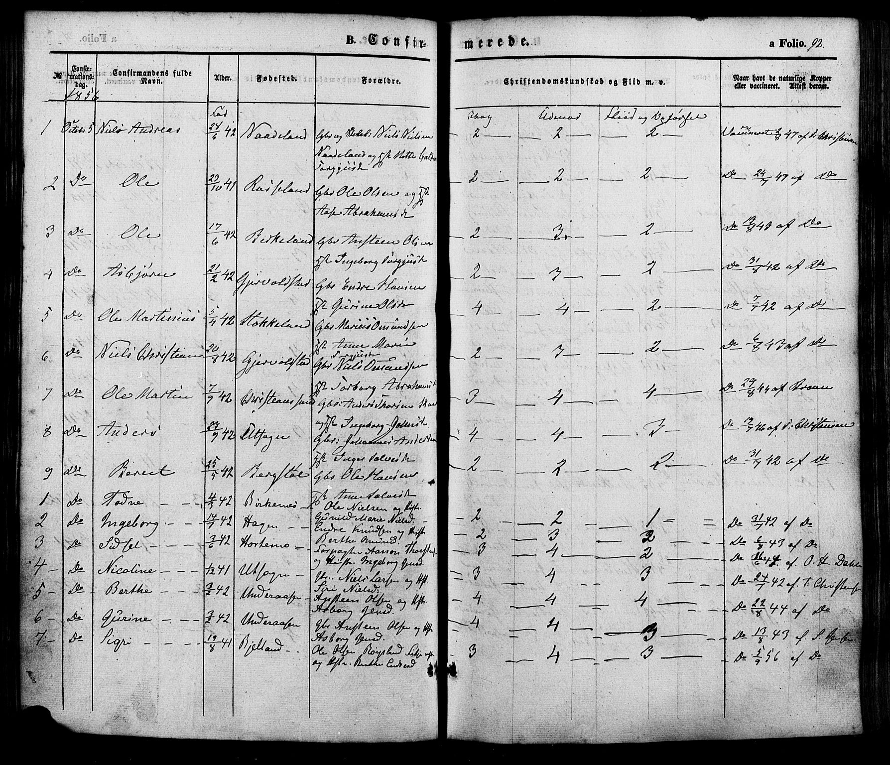 Søgne sokneprestkontor, AV/SAK-1111-0037/F/Fa/Faa/L0002: Parish register (official) no. A 2, 1854-1882, p. 92