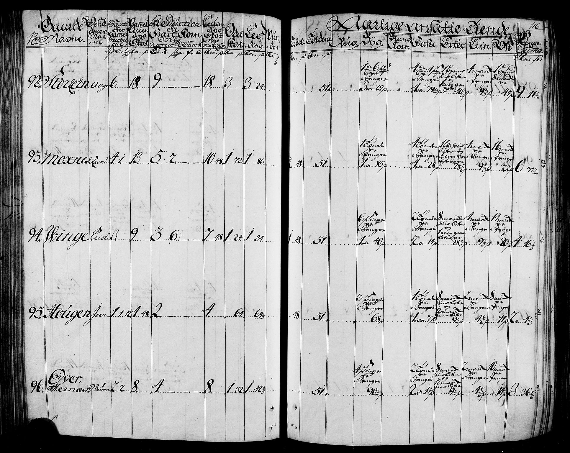 Rentekammeret inntil 1814, Realistisk ordnet avdeling, AV/RA-EA-4070/N/Nb/Nbf/L0165: Stjørdal og Verdal matrikkelprotokoll, 1723, p. 120