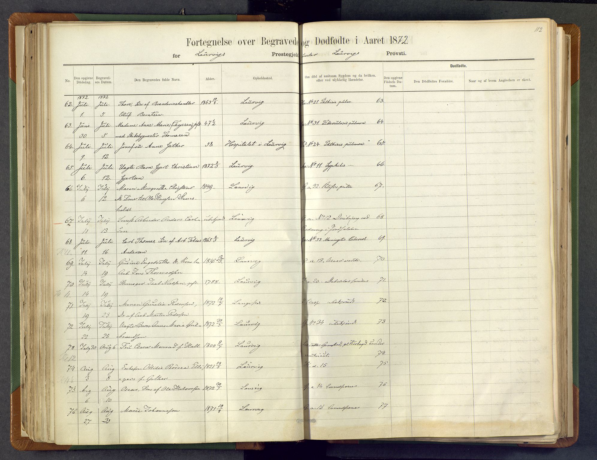 Larvik kirkebøker, SAKO/A-352/F/Fa/L0007: Parish register (official) no. I 7, 1871-1883, p. 112