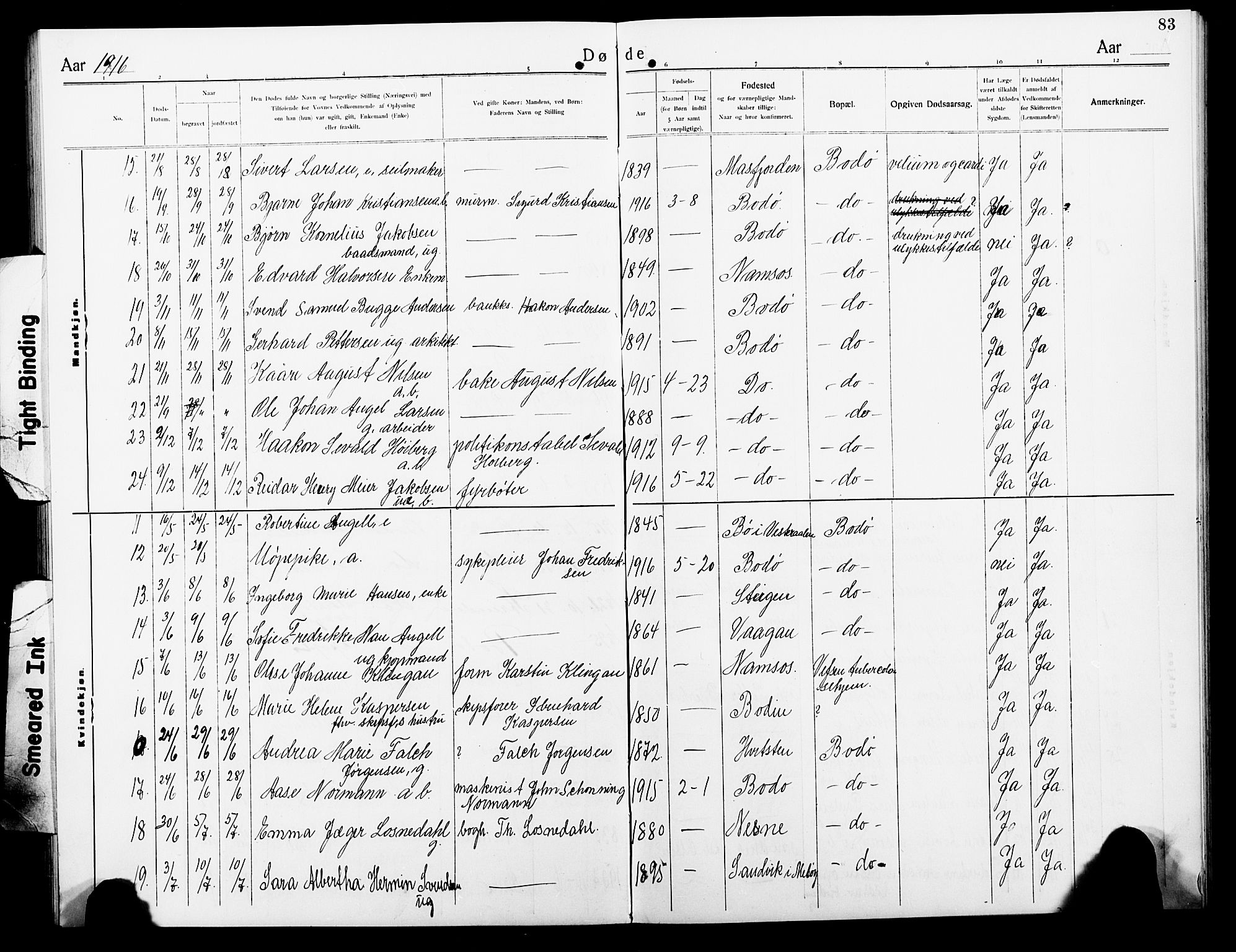 Ministerialprotokoller, klokkerbøker og fødselsregistre - Nordland, AV/SAT-A-1459/801/L0035: Parish register (copy) no. 801C10, 1910-1923, p. 83