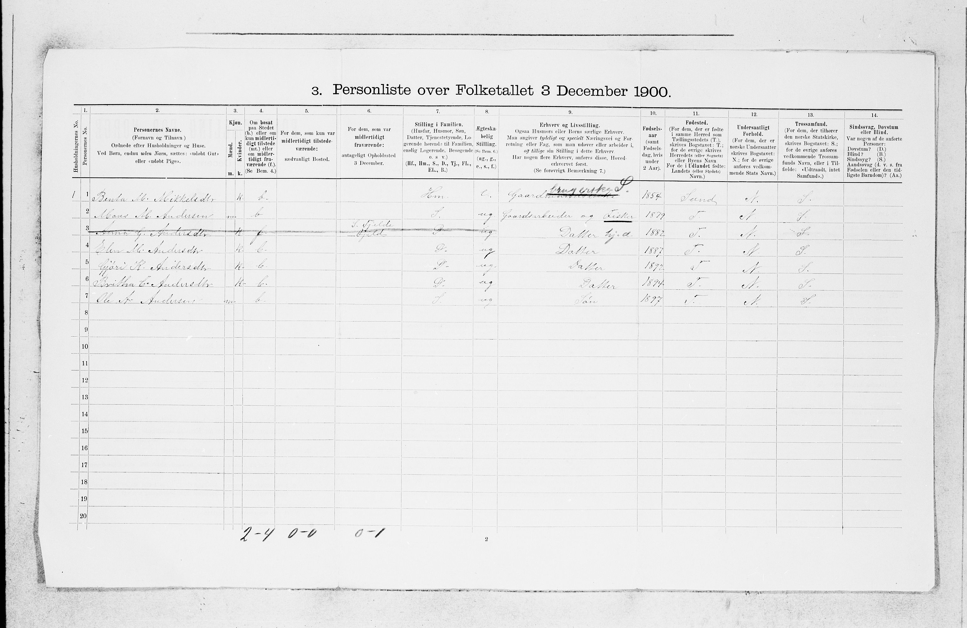 SAB, 1900 census for Fjell, 1900, p. 23