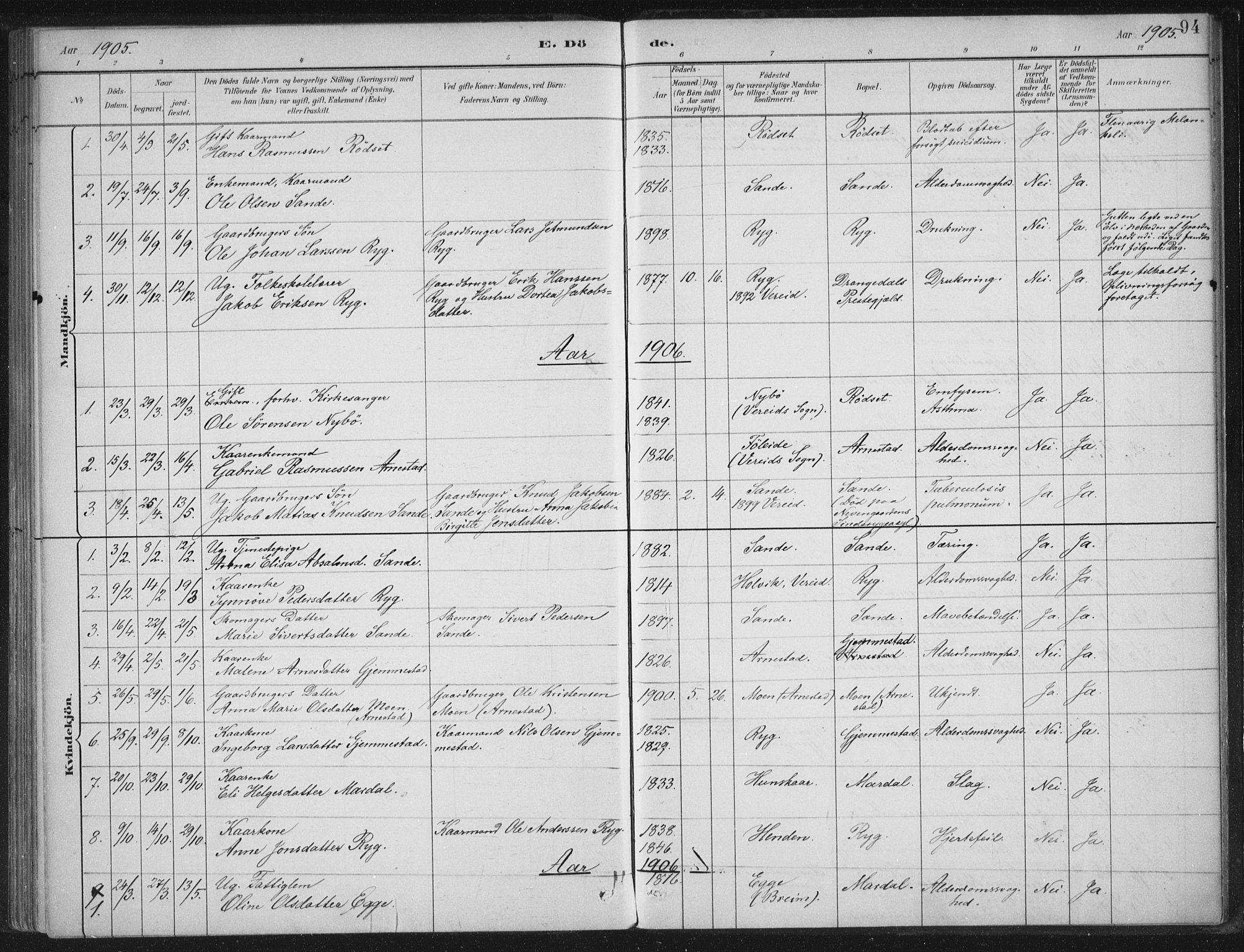 Gloppen sokneprestembete, SAB/A-80101/H/Haa/Haad/L0001: Parish register (official) no. D  1, 1885-1910, p. 94