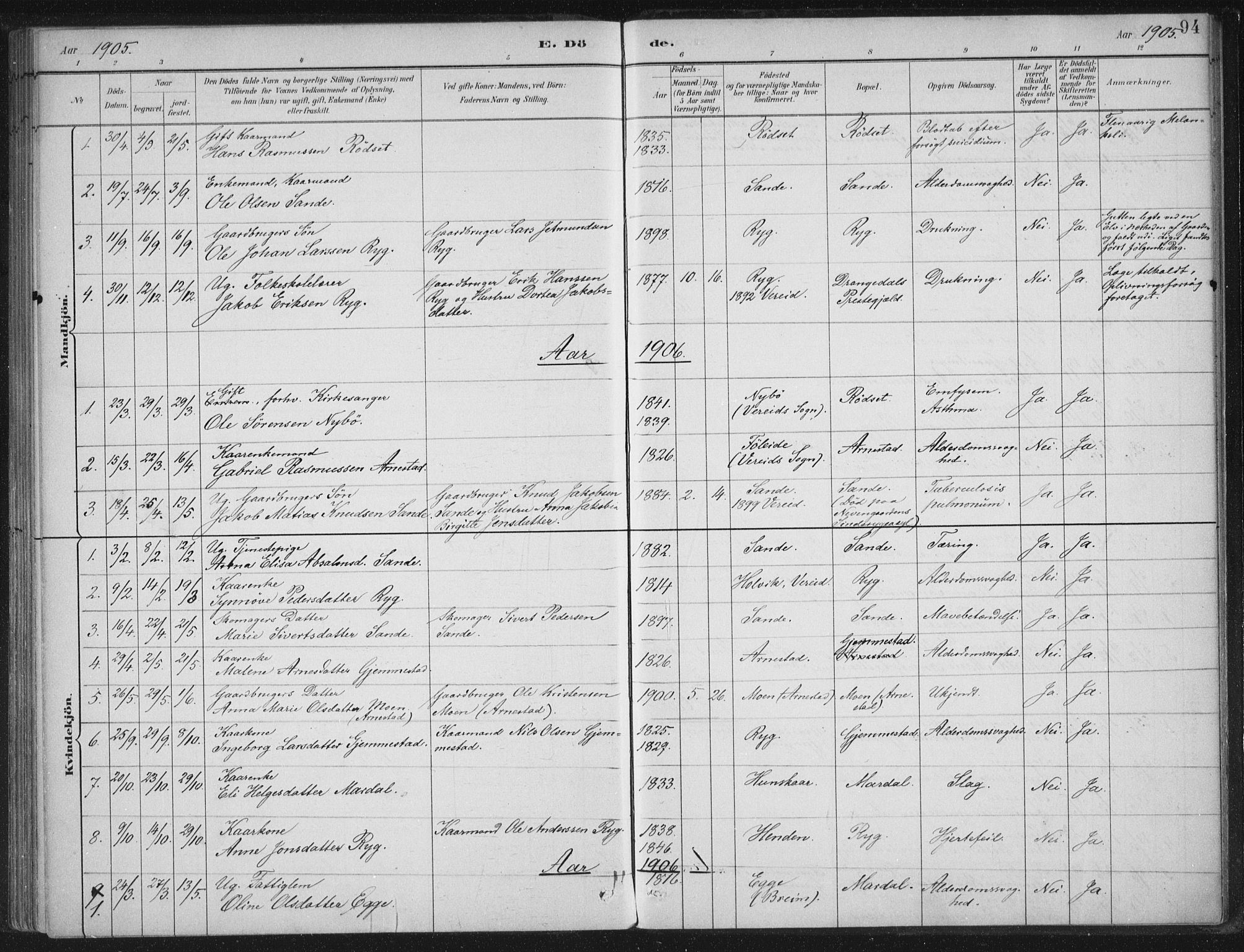 Gloppen sokneprestembete, AV/SAB-A-80101/H/Haa/Haad/L0001: Parish register (official) no. D  1, 1885-1910, p. 94