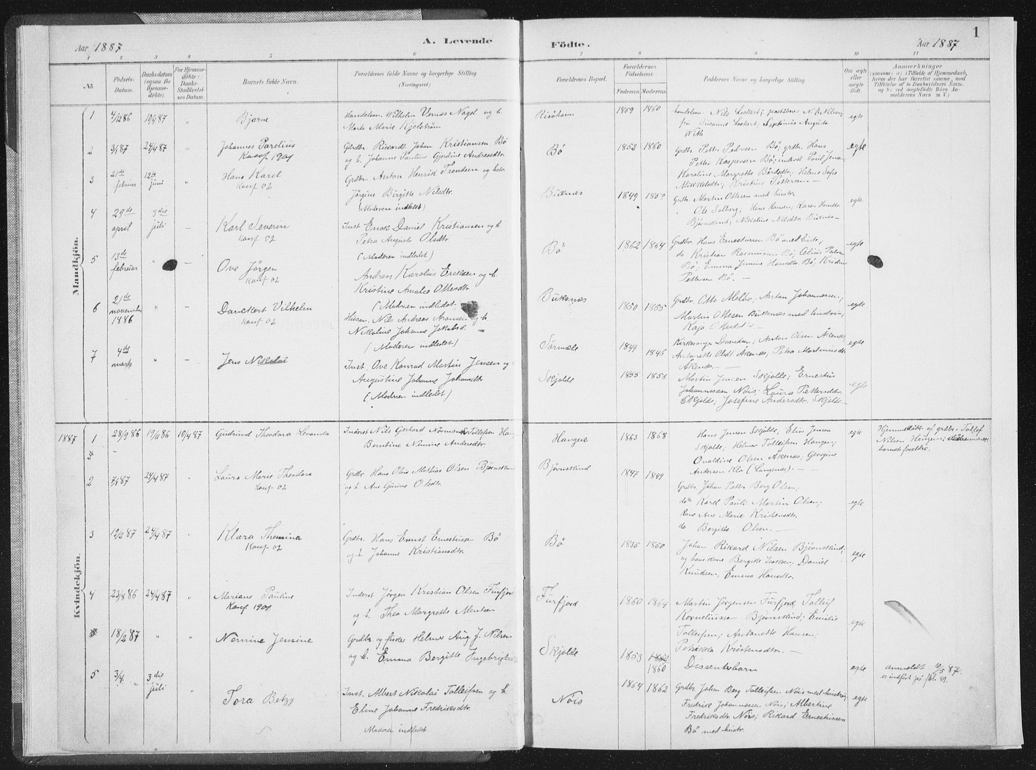 Ministerialprotokoller, klokkerbøker og fødselsregistre - Nordland, SAT/A-1459/898/L1422: Parish register (official) no. 898A02, 1887-1908, p. 1