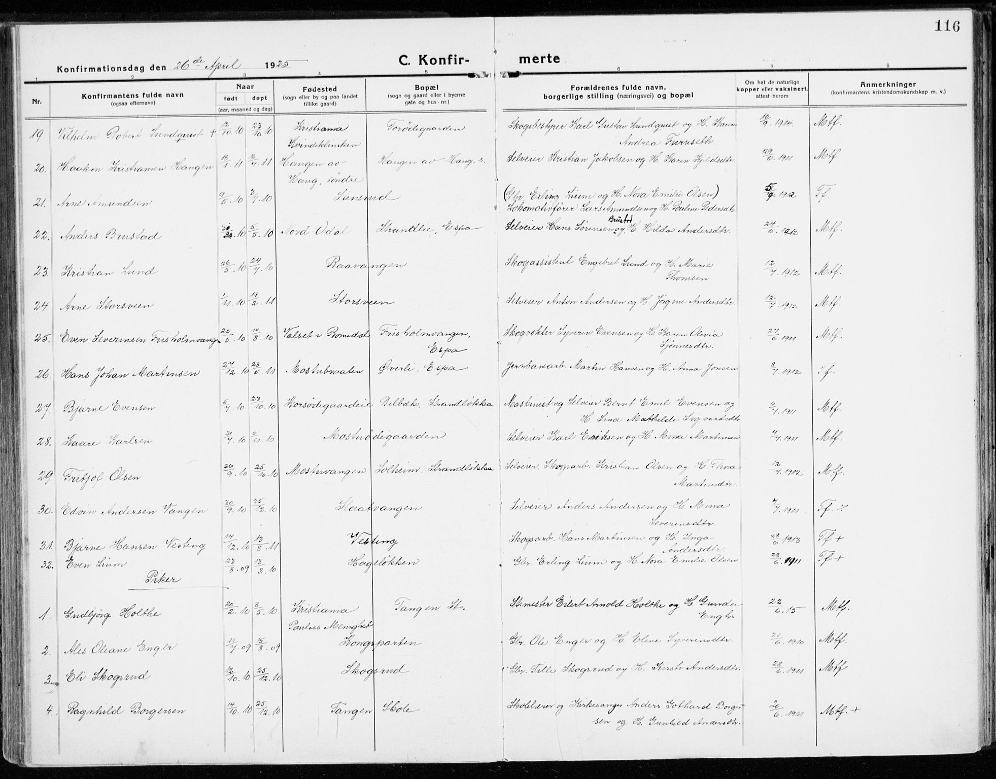 Stange prestekontor, SAH/PREST-002/K/L0025: Parish register (official) no. 25, 1921-1945, p. 116