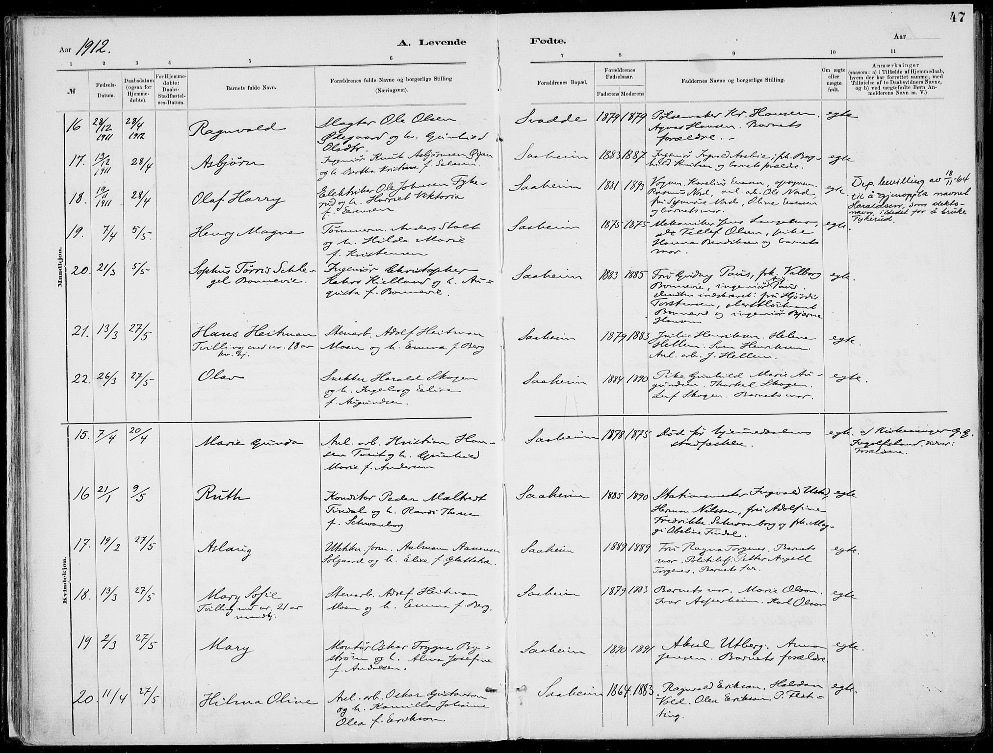 Rjukan kirkebøker, AV/SAKO-A-294/F/Fa/L0001: Parish register (official) no. 1, 1878-1912, p. 47