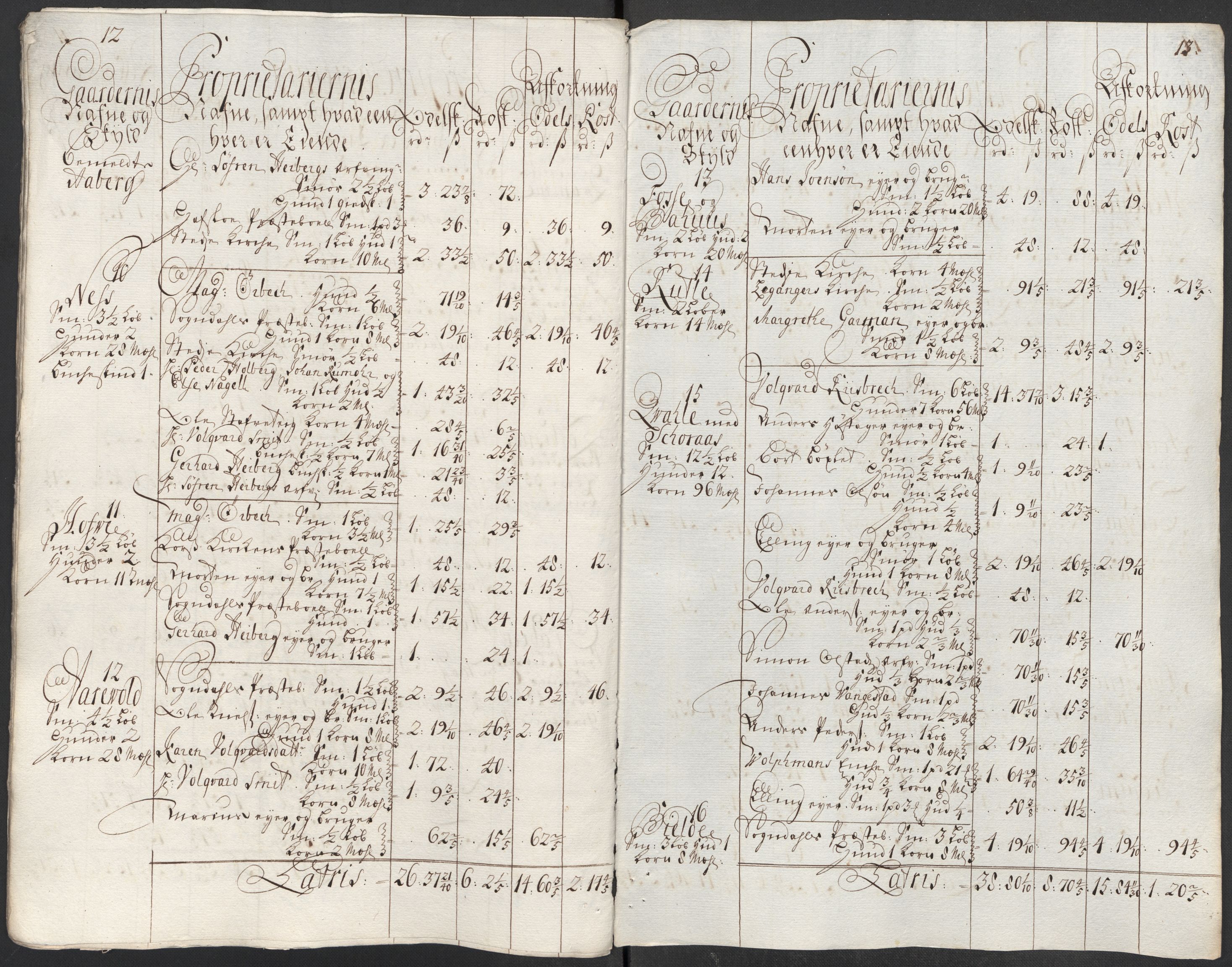 Rentekammeret inntil 1814, Reviderte regnskaper, Fogderegnskap, AV/RA-EA-4092/R52/L3319: Fogderegnskap Sogn, 1713-1714, p. 87