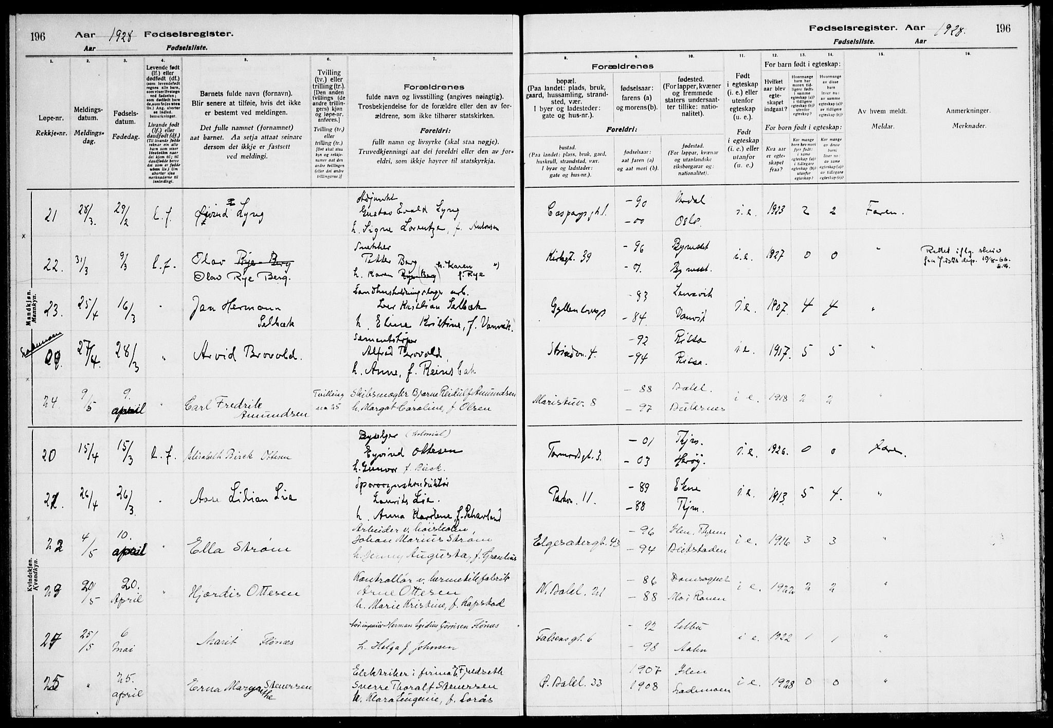 Ministerialprotokoller, klokkerbøker og fødselsregistre - Sør-Trøndelag, AV/SAT-A-1456/604/L0233: Birth register no. 604.II.4.2, 1920-1928, p. 196