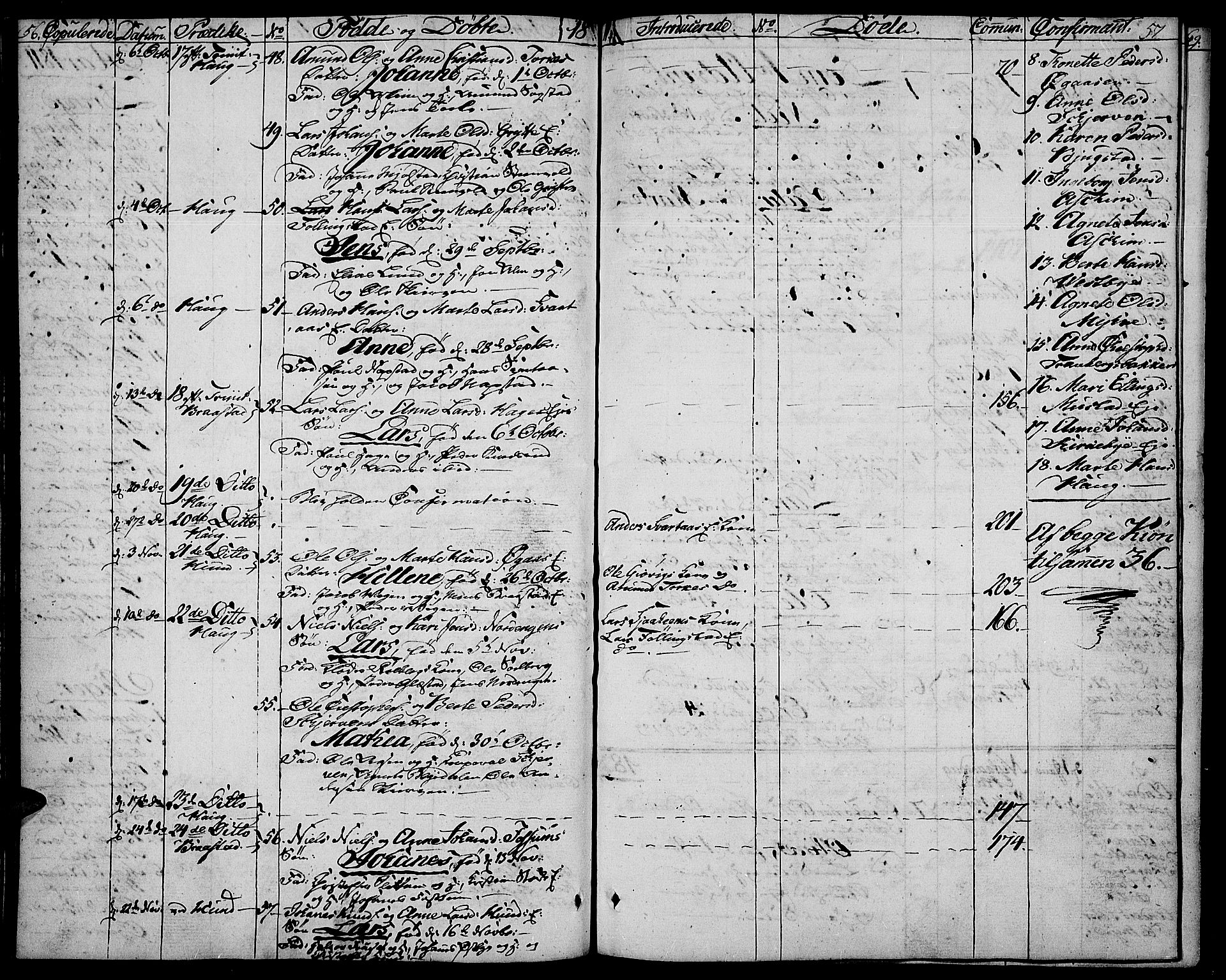 Vardal prestekontor, SAH/PREST-100/H/Ha/Haa/L0003: Parish register (official) no. 3, 1808-1814, p. 56-57