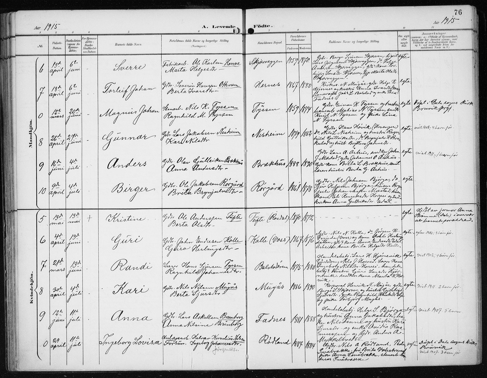 Evanger sokneprestembete, AV/SAB-A-99924: Parish register (official) no. A  3, 1900-1930, p. 76