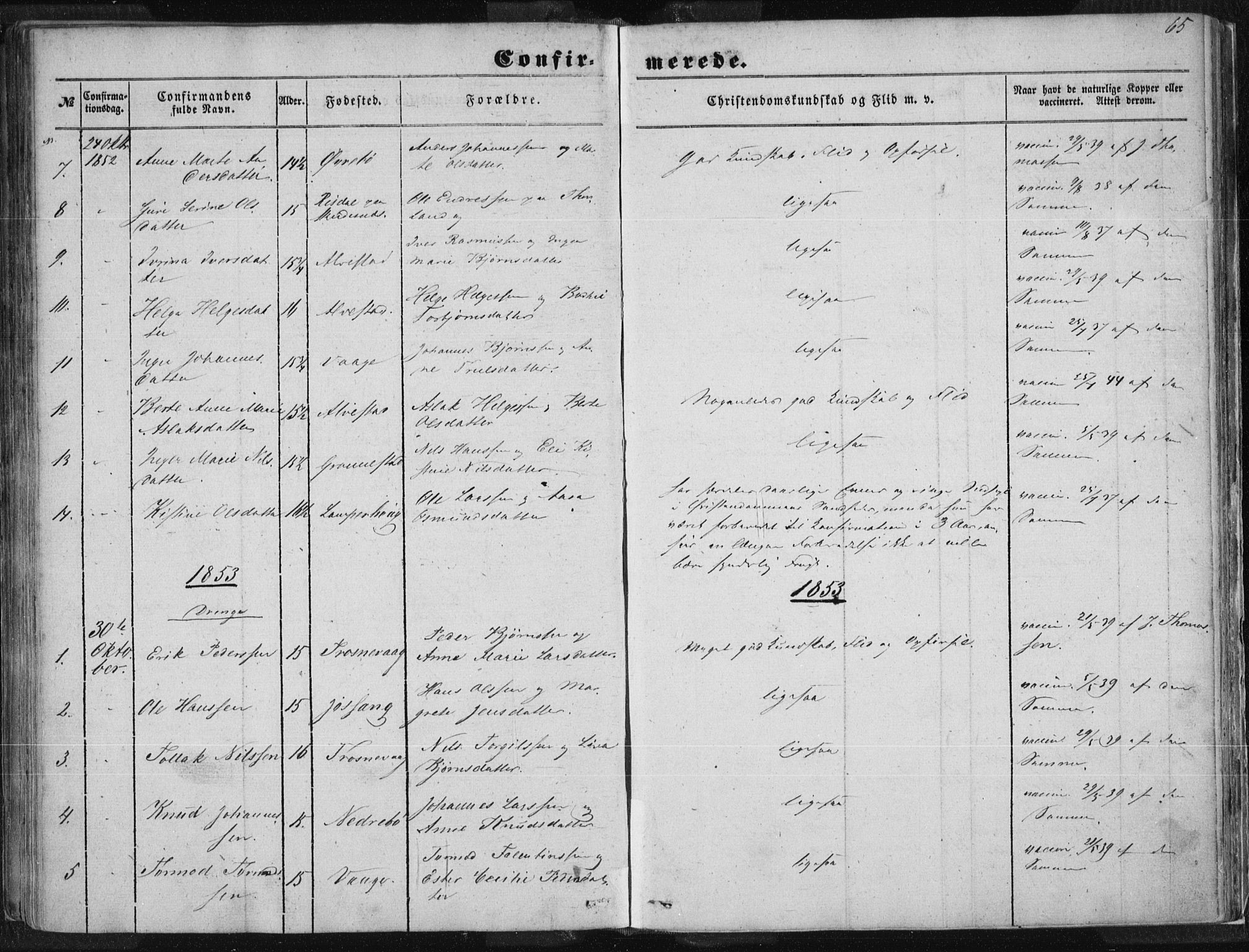 Tysvær sokneprestkontor, SAST/A -101864/H/Ha/Haa/L0002: Parish register (official) no. A 2, 1847-1856, p. 65