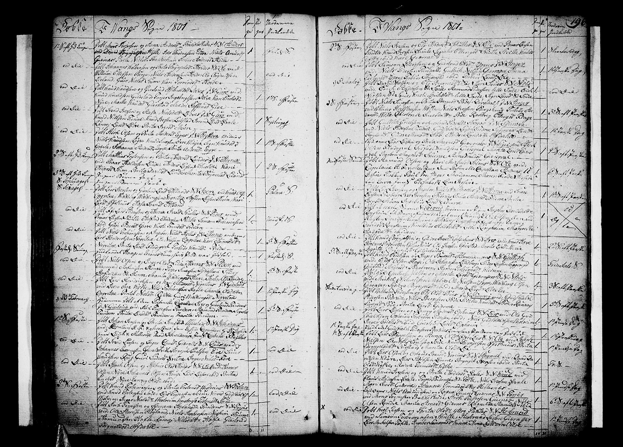 Voss sokneprestembete, AV/SAB-A-79001/H/Haa: Parish register (official) no. A 9, 1780-1810, p. 196