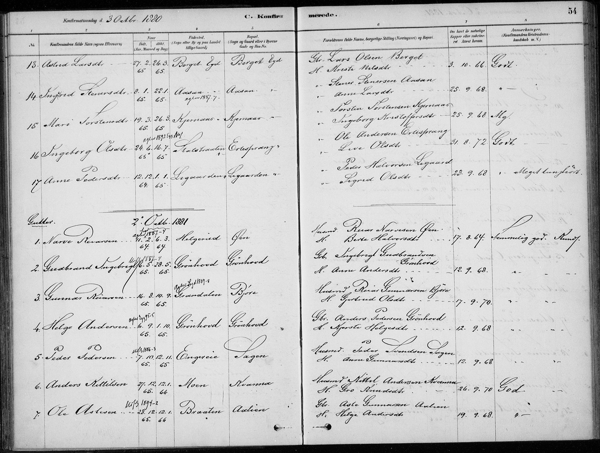 Sigdal kirkebøker, AV/SAKO-A-245/F/Fc/L0001: Parish register (official) no. III 1, 1879-1893, p. 54