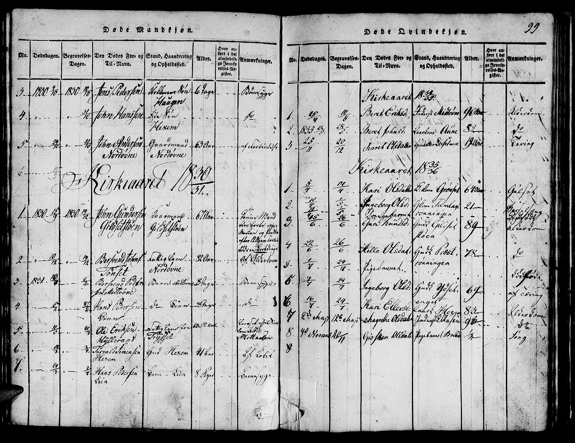 Ministerialprotokoller, klokkerbøker og fødselsregistre - Sør-Trøndelag, SAT/A-1456/685/L0976: Parish register (copy) no. 685C01, 1817-1878, p. 99