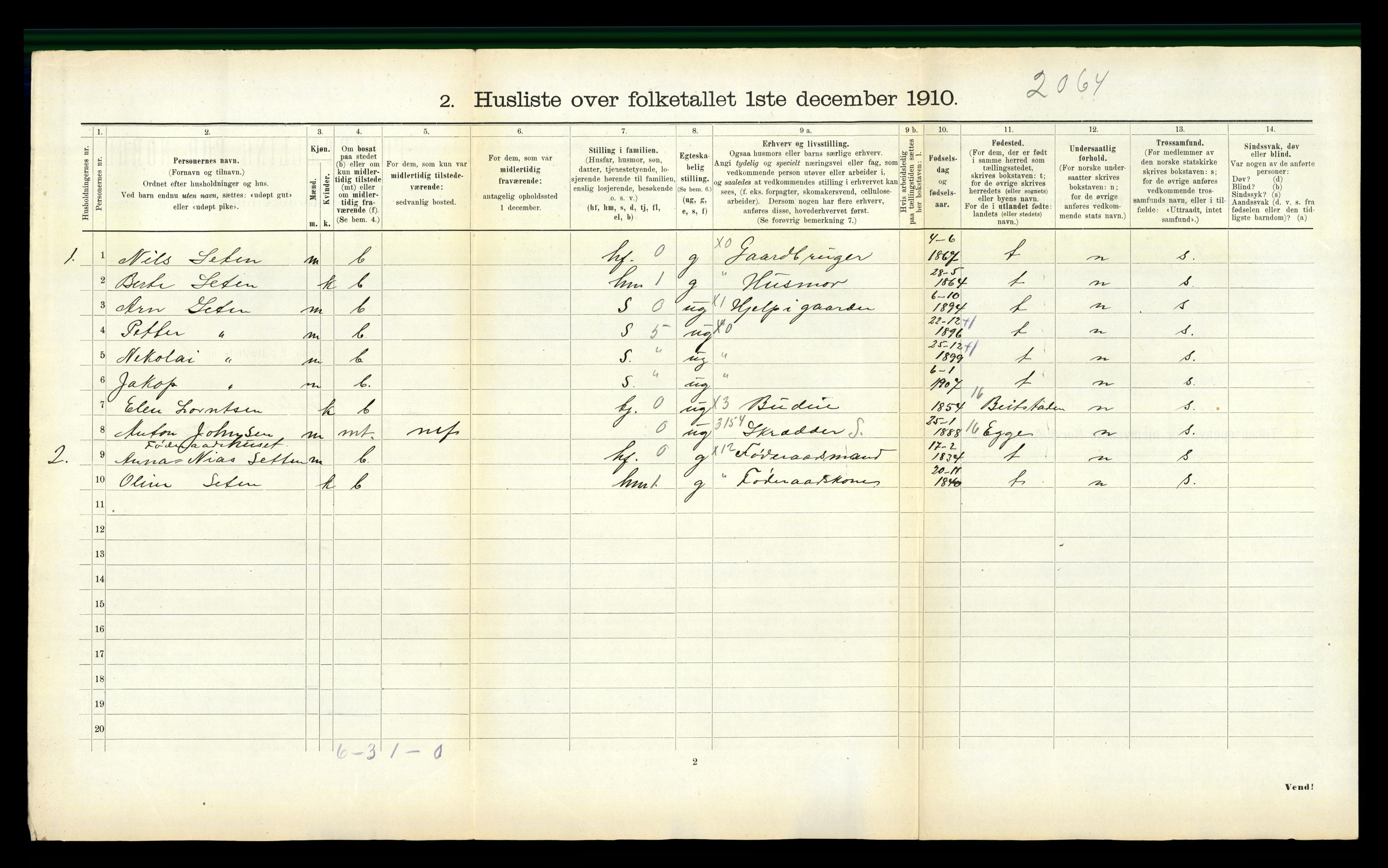 RA, 1910 census for Ogndal, 1910, p. 151
