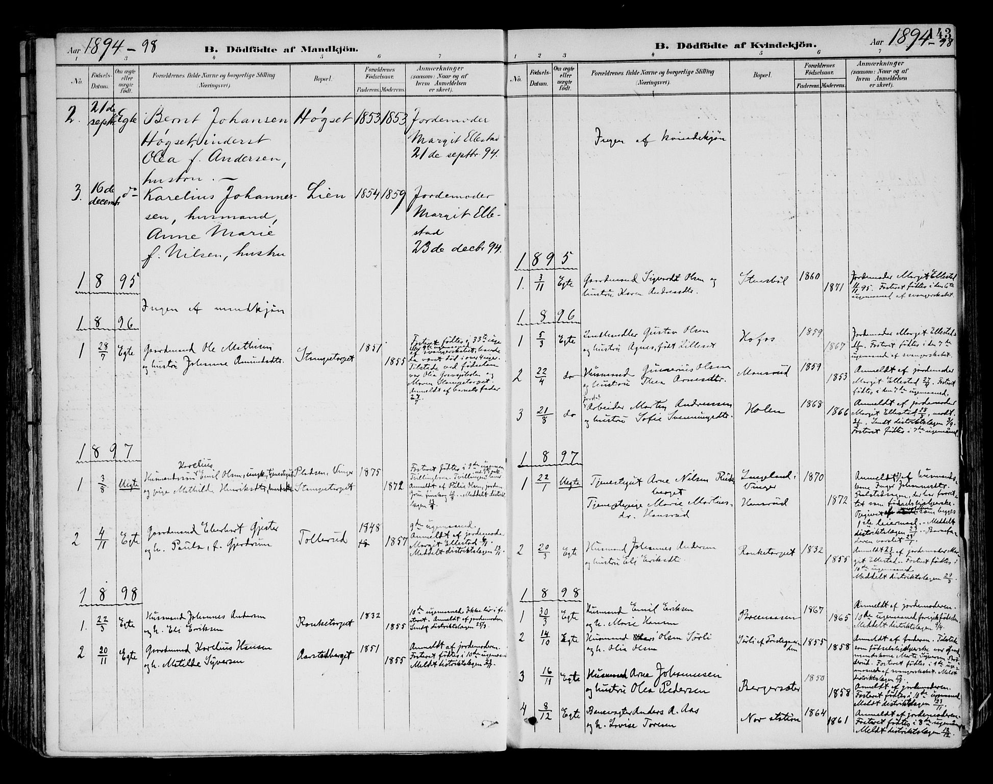 Brandval prestekontor, SAH/PREST-034/H/Ha/Haa/L0003: Parish register (official) no. 3, 1894-1909, p. 143