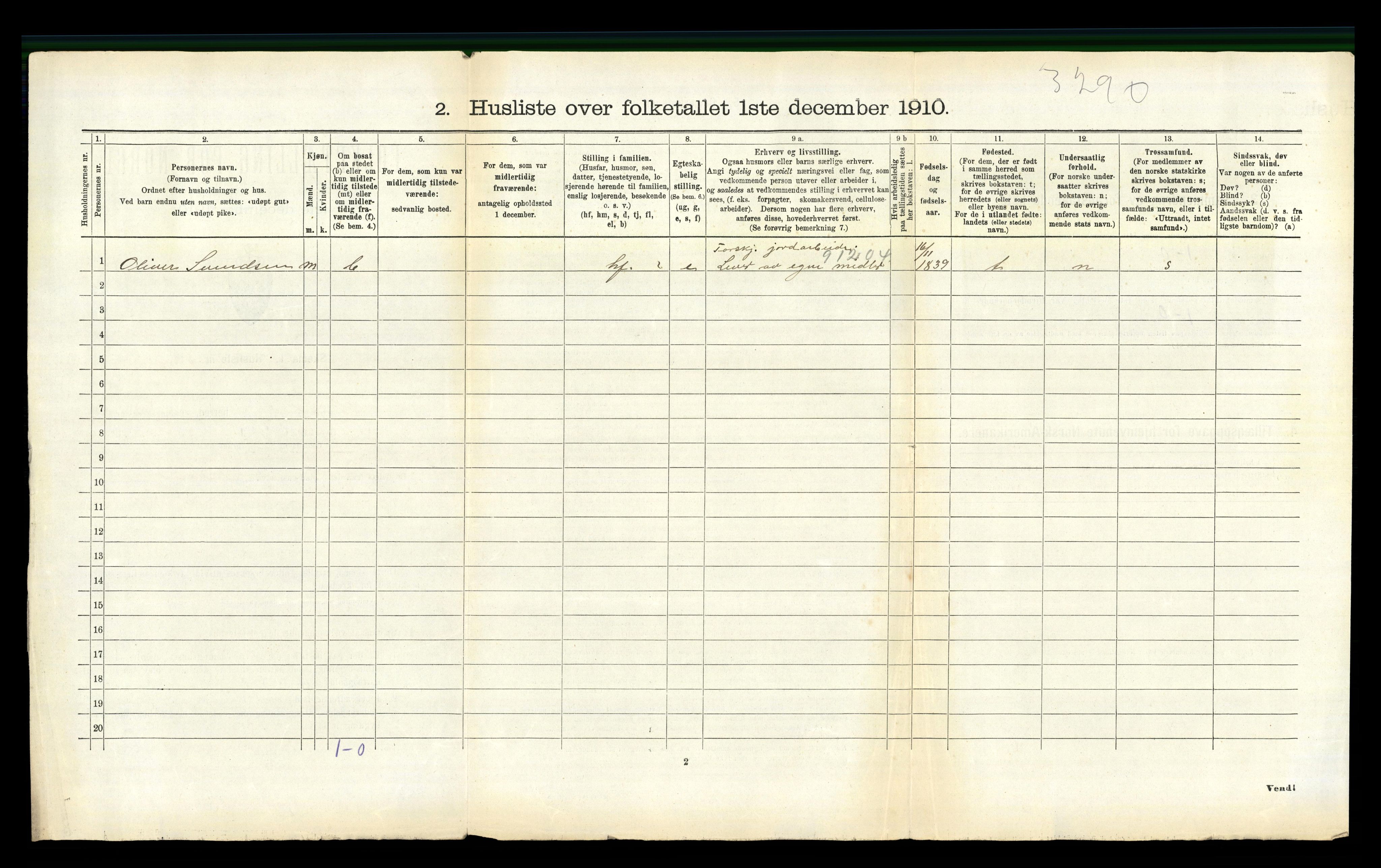 RA, 1910 census for Kornstad, 1910, p. 400