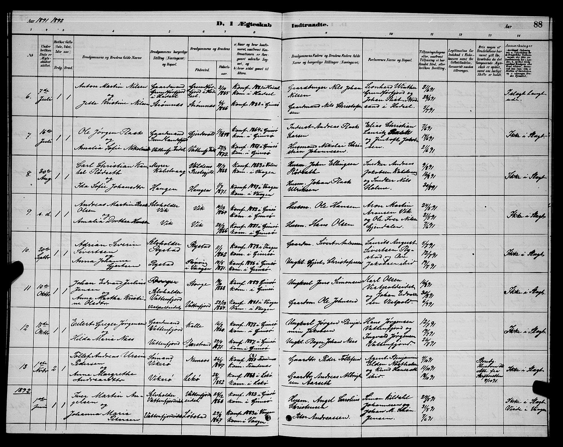 Ministerialprotokoller, klokkerbøker og fødselsregistre - Nordland, AV/SAT-A-1459/876/L1104: Parish register (copy) no. 876C03, 1886-1896, p. 88