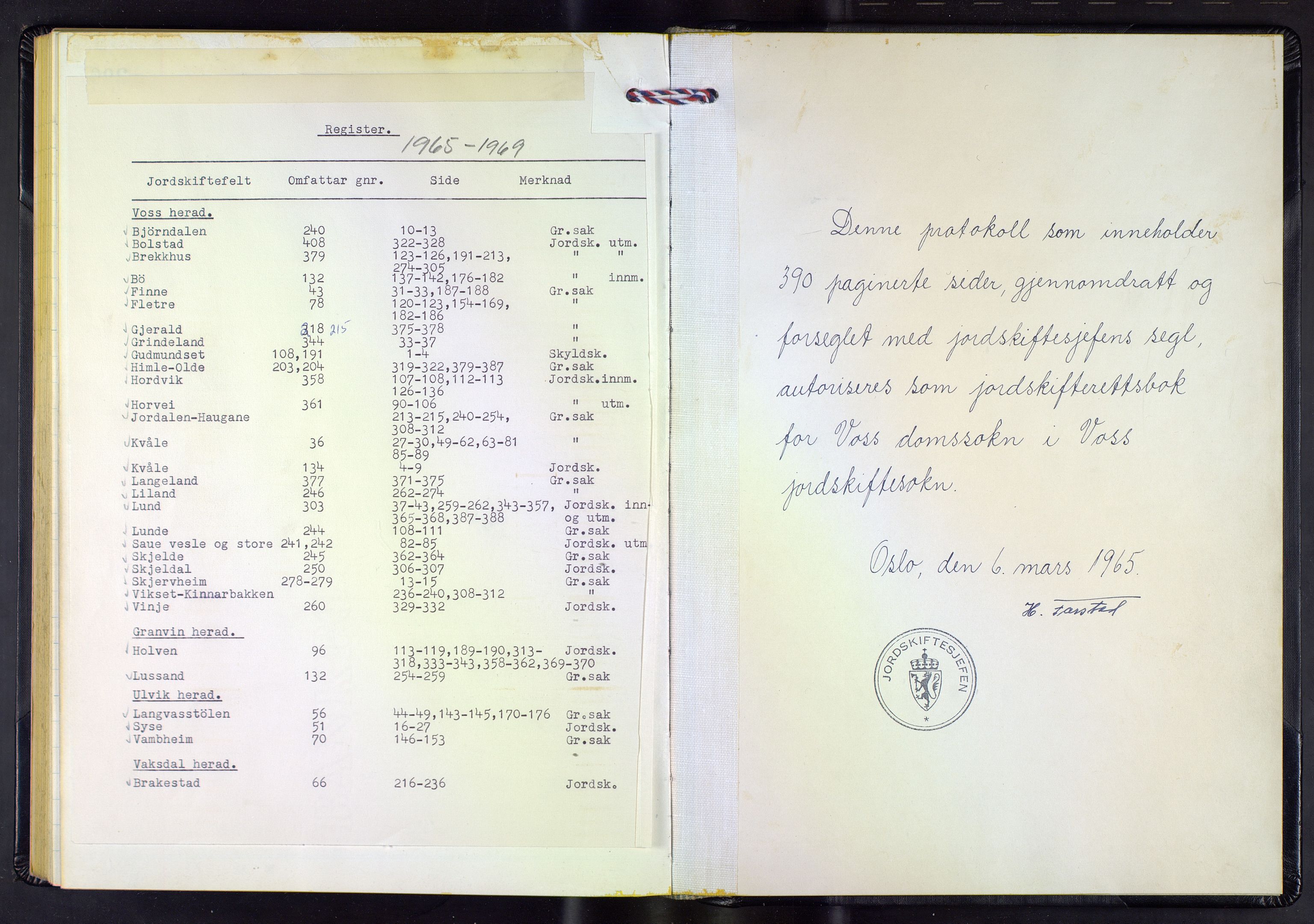 Hordaland jordskiftedøme - V Voss jordskiftedistrikt, AV/SAB-A-7201/A/Aa/L0042: Forhandlingsprotokoll, 1965-1969