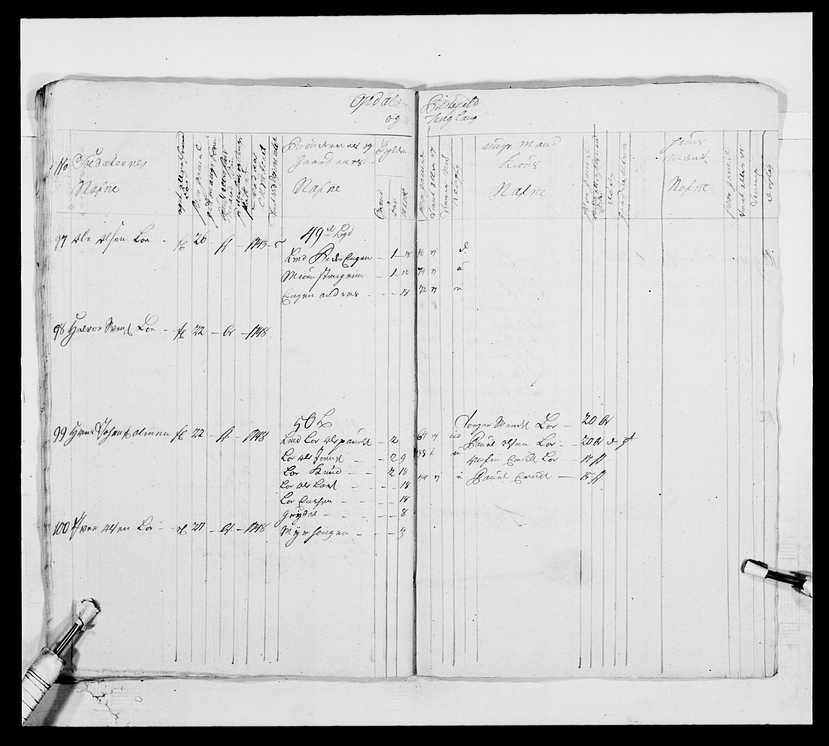 Kommanderende general (KG I) med Det norske krigsdirektorium, AV/RA-EA-5419/E/Ea/L0514: 3. Trondheimske regiment, 1737-1749, p. 468