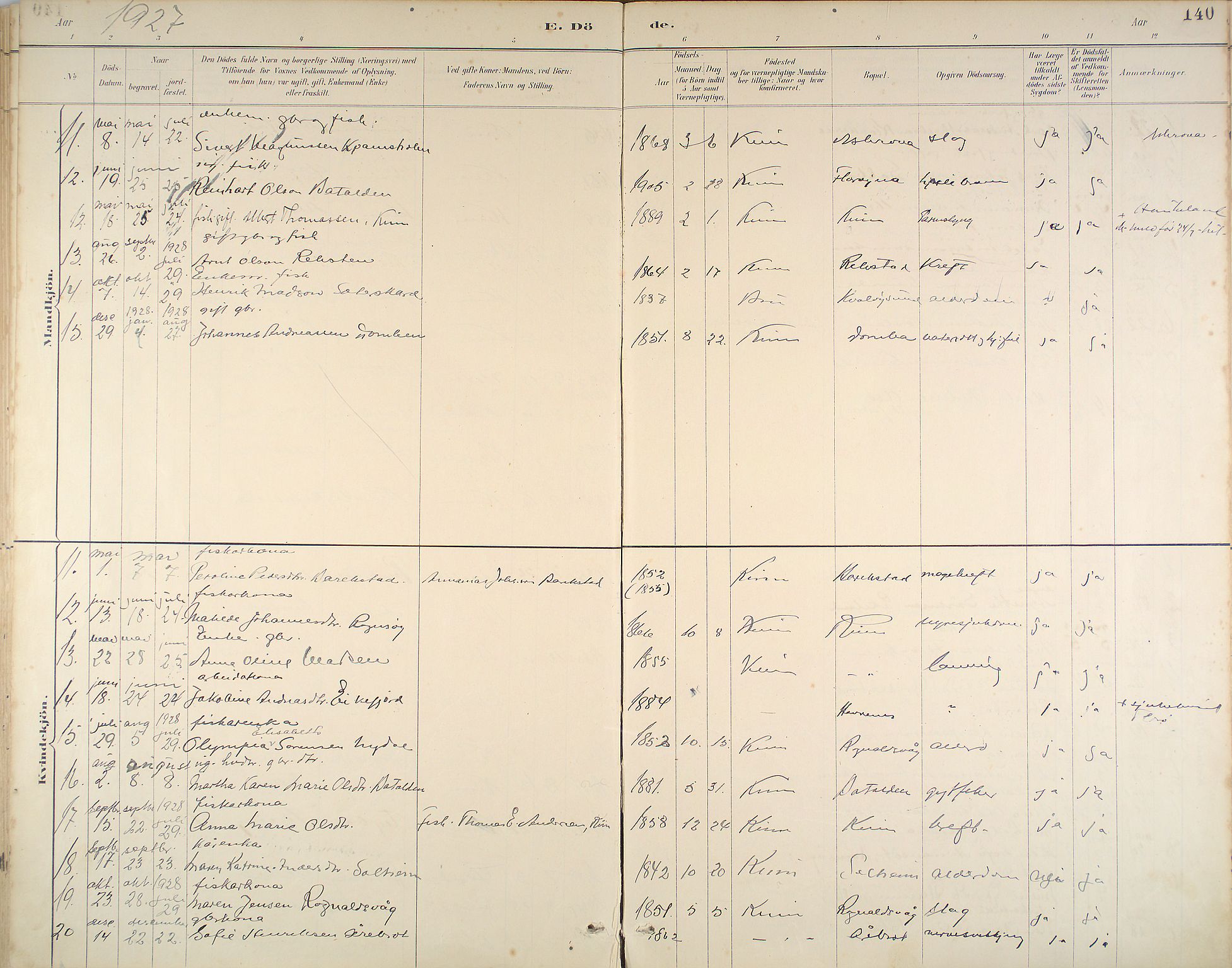 Kinn sokneprestembete, SAB/A-80801/H/Haa/Haab/L0011: Parish register (official) no. B 11, 1886-1936, p. 140