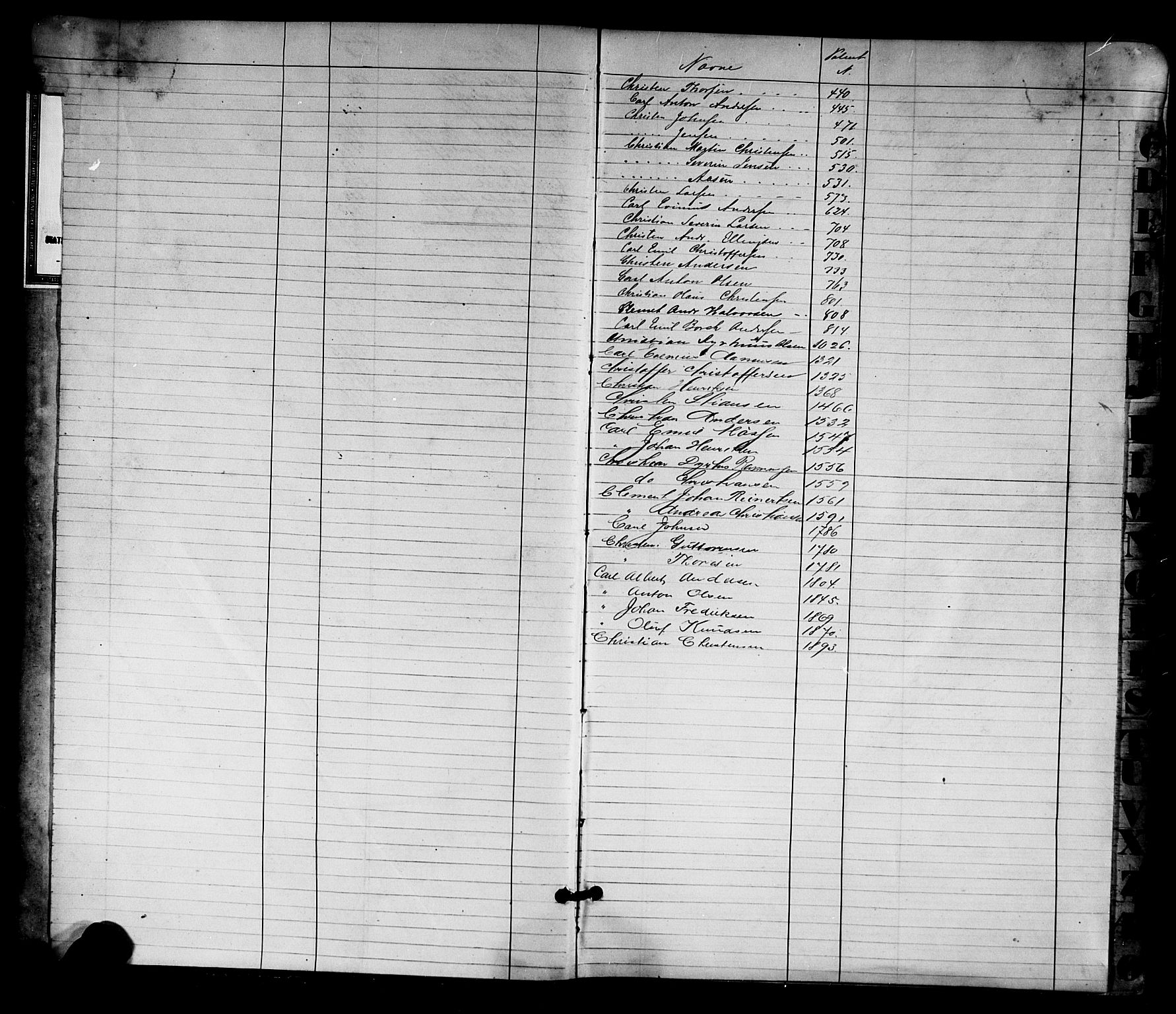 Tvedestrand mønstringskrets, SAK/2031-0011/F/Fa/L0001: Annotasjonsrulle nr 1-1905 med register, R-1, 1866-1886, p. 3