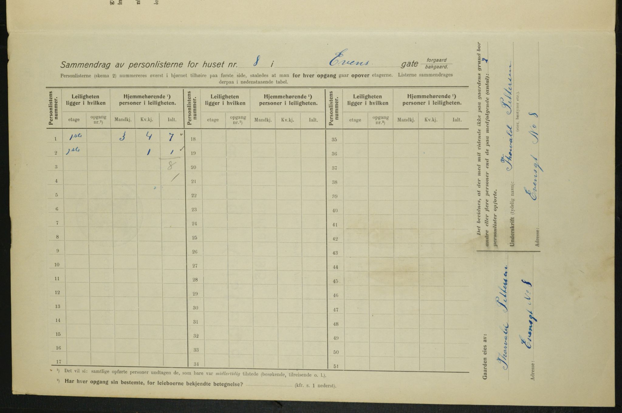 OBA, Municipal Census 1915 for Kristiania, 1915, p. 22473