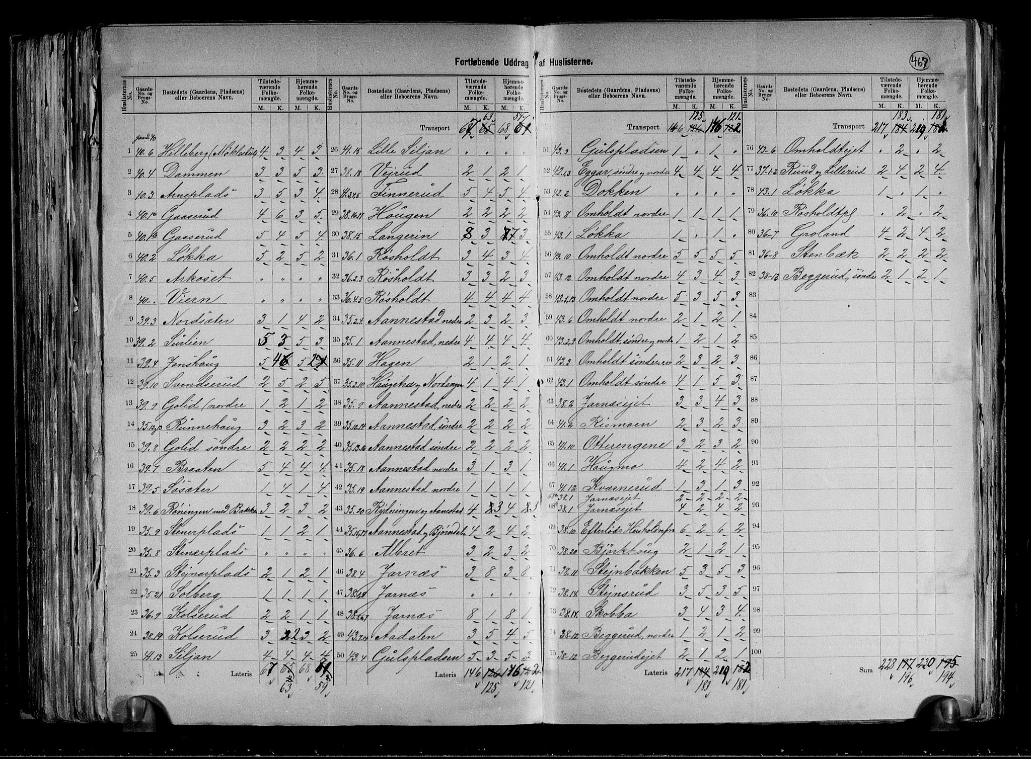 RA, 1891 census for 0629 Sandsvær, 1891, p. 10