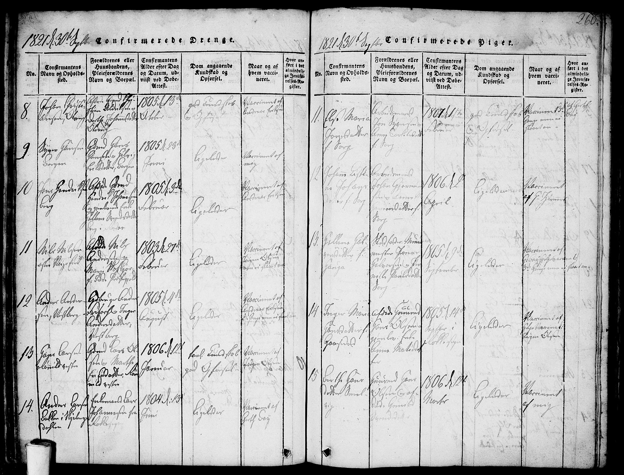 Skjeberg prestekontor Kirkebøker, AV/SAO-A-10923/F/Fa/L0004: Parish register (official) no. I 4, 1815-1830, p. 260