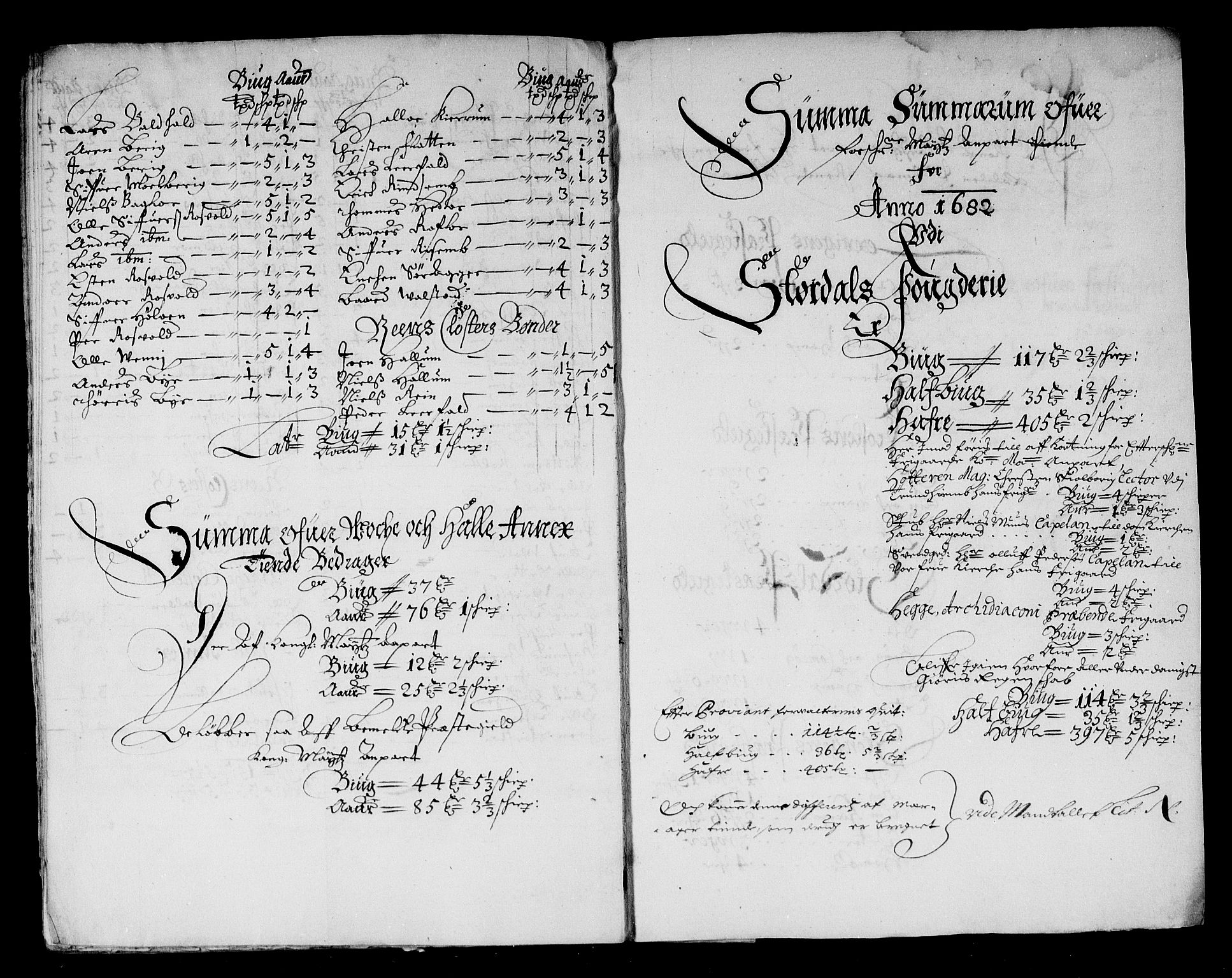 Rentekammeret inntil 1814, Reviderte regnskaper, Stiftamtstueregnskaper, Trondheim stiftamt og Nordland amt, AV/RA-EA-6044/R/Rg/L0066: Trondheim stiftamt og Nordland amt, 1682