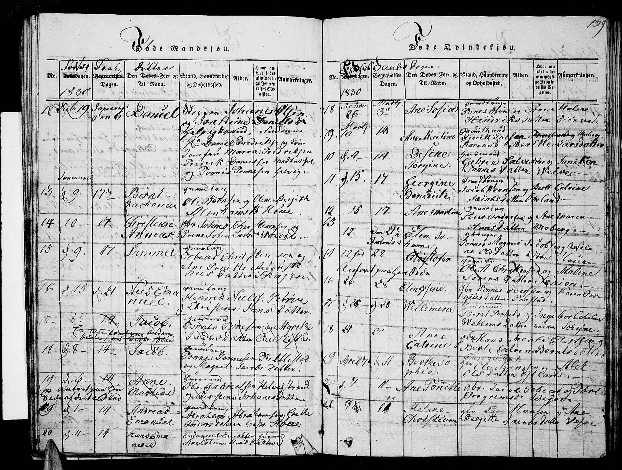 Lista sokneprestkontor, AV/SAK-1111-0027/F/Fb/L0001: Parish register (copy) no. B 1, 1816-1832, p. 139