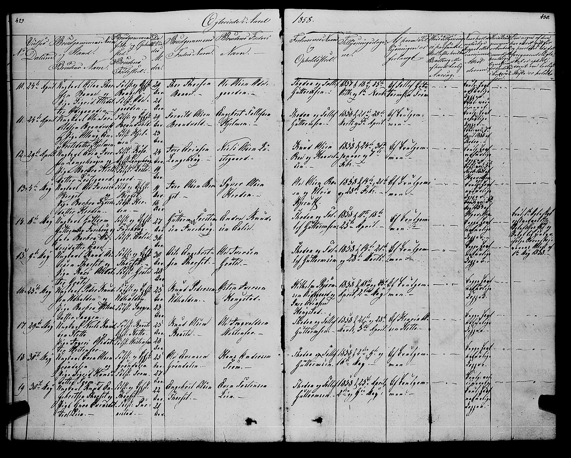 Gol kirkebøker, SAKO/A-226/F/Fa/L0002: Parish register (official) no. I 2, 1837-1863, p. 429-430