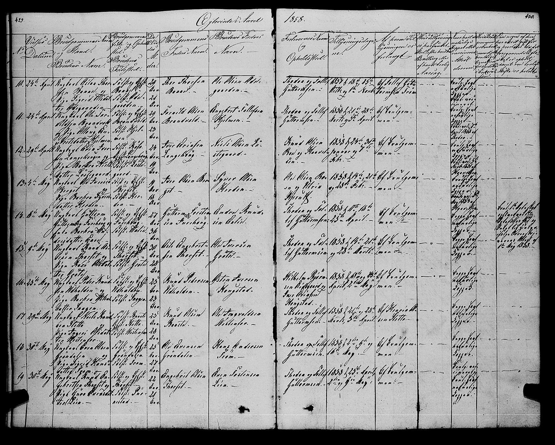 Gol kirkebøker, AV/SAKO-A-226/F/Fa/L0002: Parish register (official) no. I 2, 1837-1863, p. 429-430