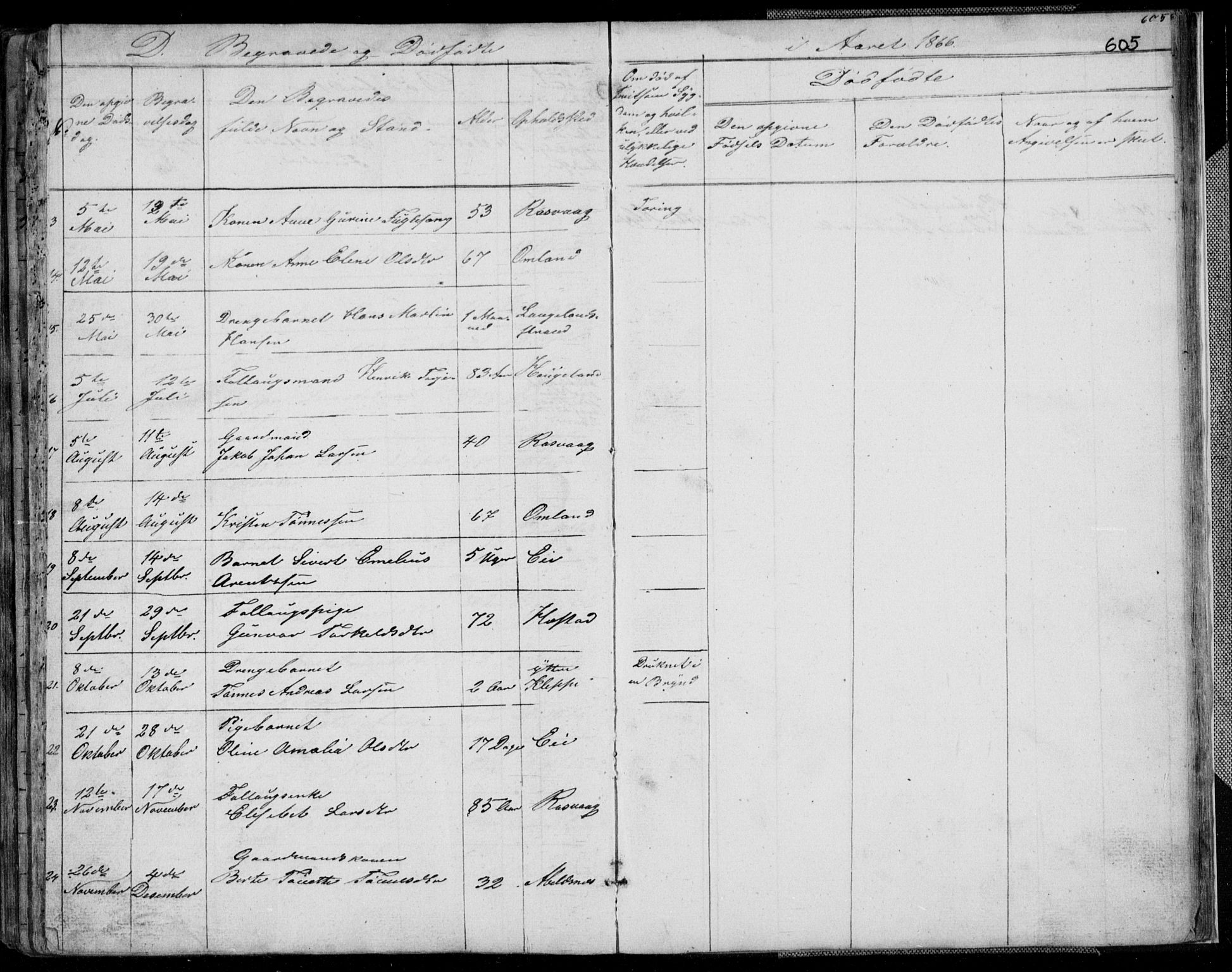Flekkefjord sokneprestkontor, SAK/1111-0012/F/Fb/Fbb/L0002: Parish register (copy) no. B 2b, 1831-1866, p. 605