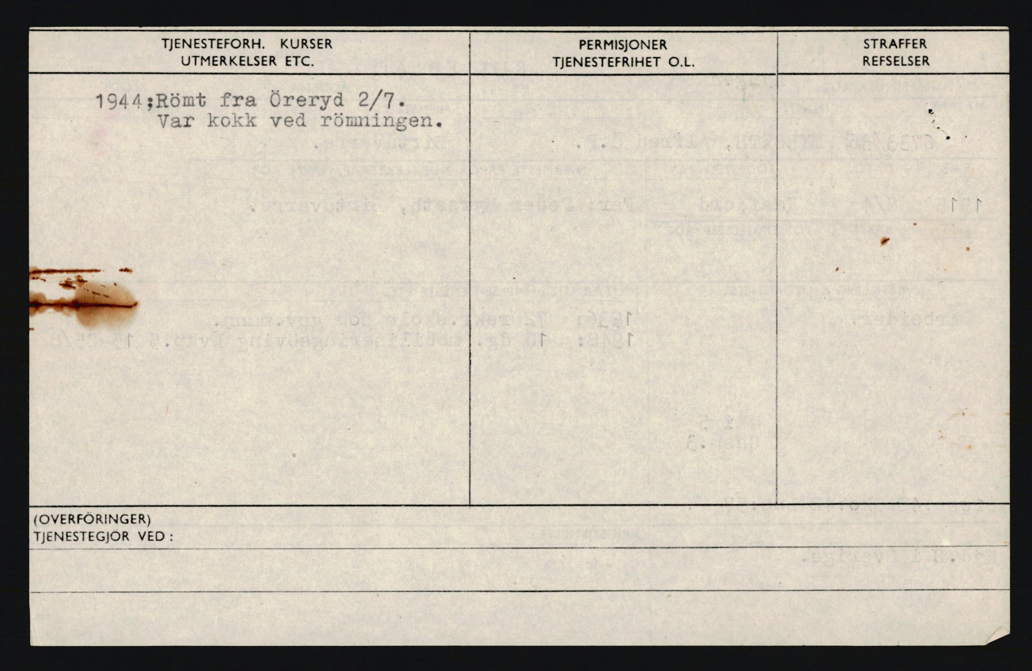 Forsvaret, Troms infanteriregiment nr. 16, AV/RA-RAFA-3146/P/Pa/L0020: Rulleblad for regimentets menige mannskaper, årsklasse 1936, 1936, p. 912