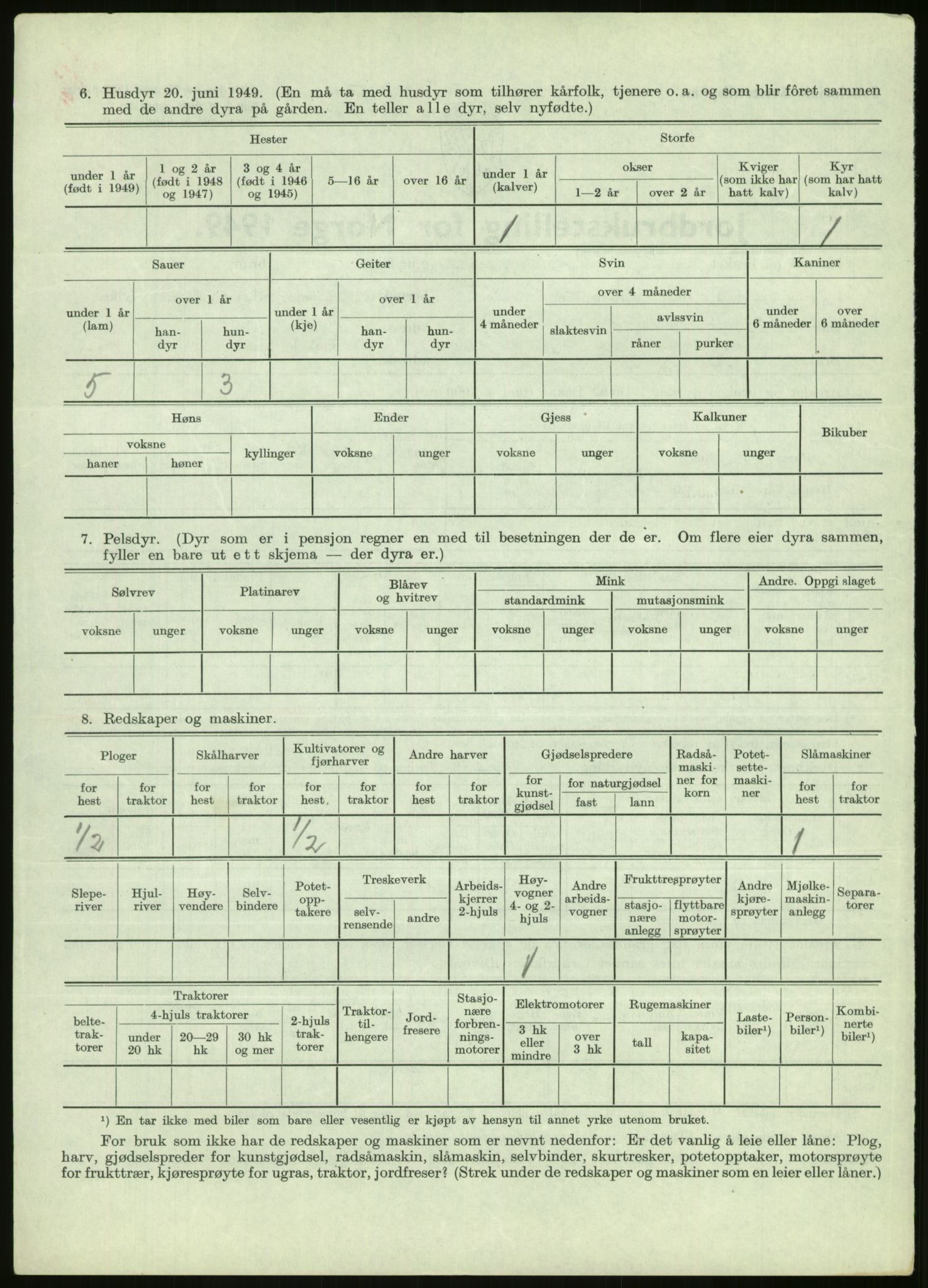 Statistisk sentralbyrå, Næringsøkonomiske emner, Jordbruk, skogbruk, jakt, fiske og fangst, AV/RA-S-2234/G/Gc/L0438: Troms: Salangen og Bardu, 1949, p. 1030