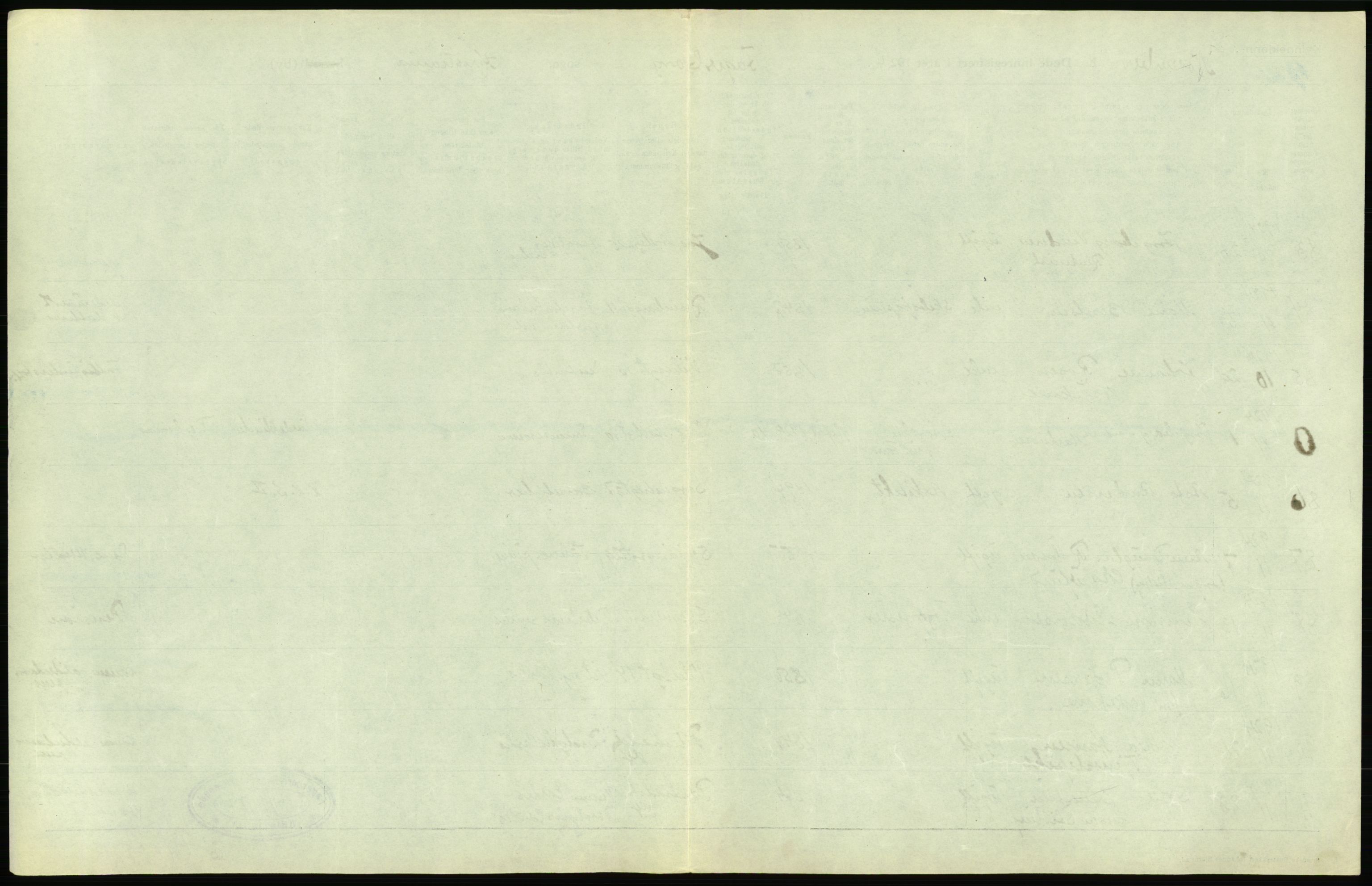 Statistisk sentralbyrå, Sosiodemografiske emner, Befolkning, AV/RA-S-2228/D/Df/Dfc/Dfcd/L0009: Kristiania: Døde kvinner, dødfødte, 1924, p. 179