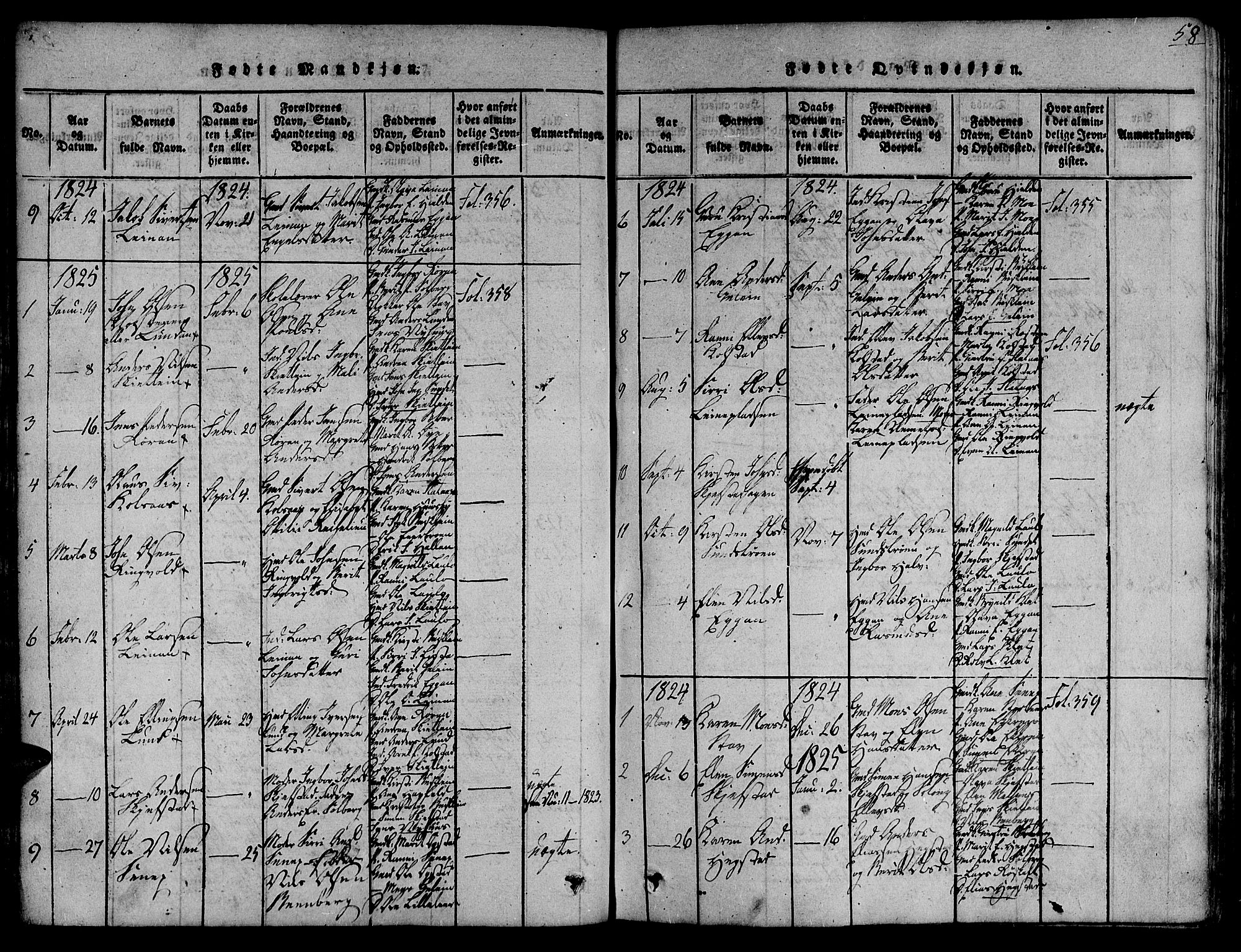 Ministerialprotokoller, klokkerbøker og fødselsregistre - Sør-Trøndelag, SAT/A-1456/691/L1067: Parish register (official) no. 691A03 /3, 1816-1826, p. 58