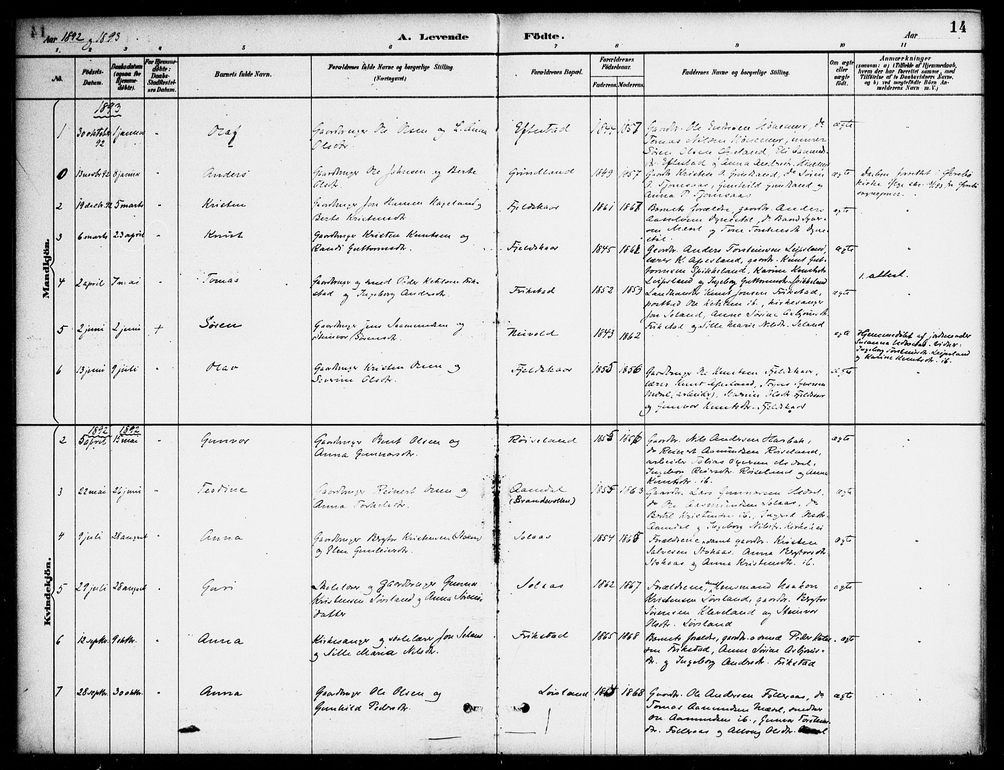 Bjelland sokneprestkontor, AV/SAK-1111-0005/F/Fa/Fab/L0004: Parish register (official) no. A 4, 1887-1920, p. 14