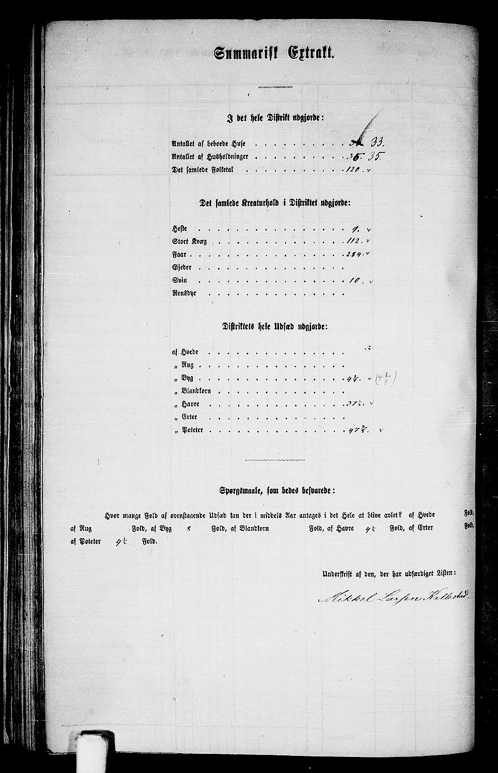 RA, 1865 census for Vikør, 1865, p. 37