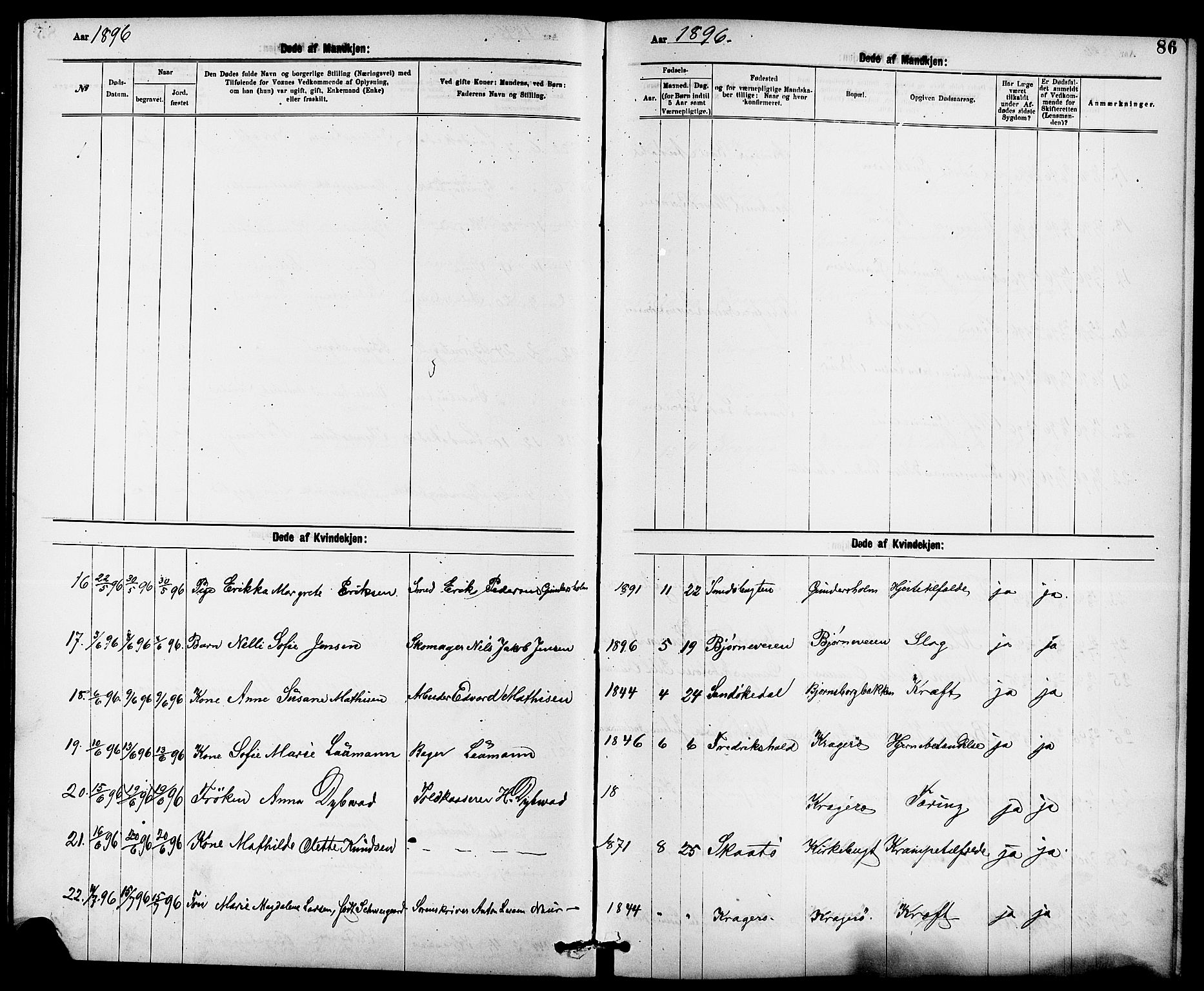 Kragerø kirkebøker, SAKO/A-278/G/Ga/L0008: Parish register (copy) no. 8, 1881-1914, p. 86