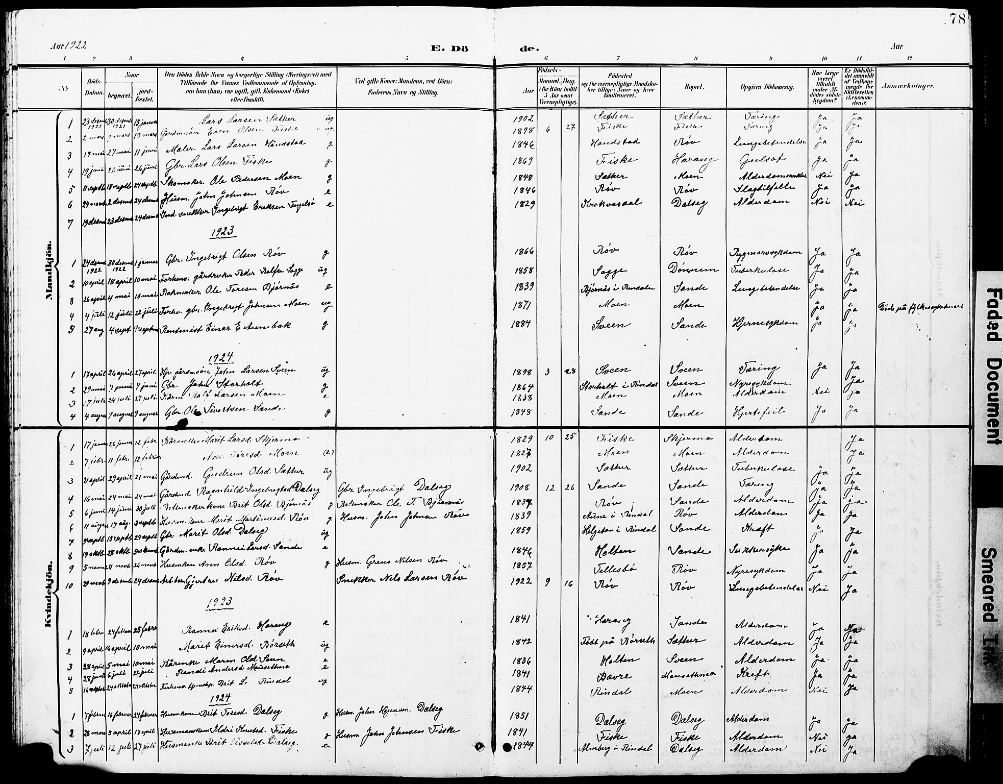 Ministerialprotokoller, klokkerbøker og fødselsregistre - Møre og Romsdal, AV/SAT-A-1454/597/L1065: Parish register (copy) no. 597C02, 1899-1930, p. 78