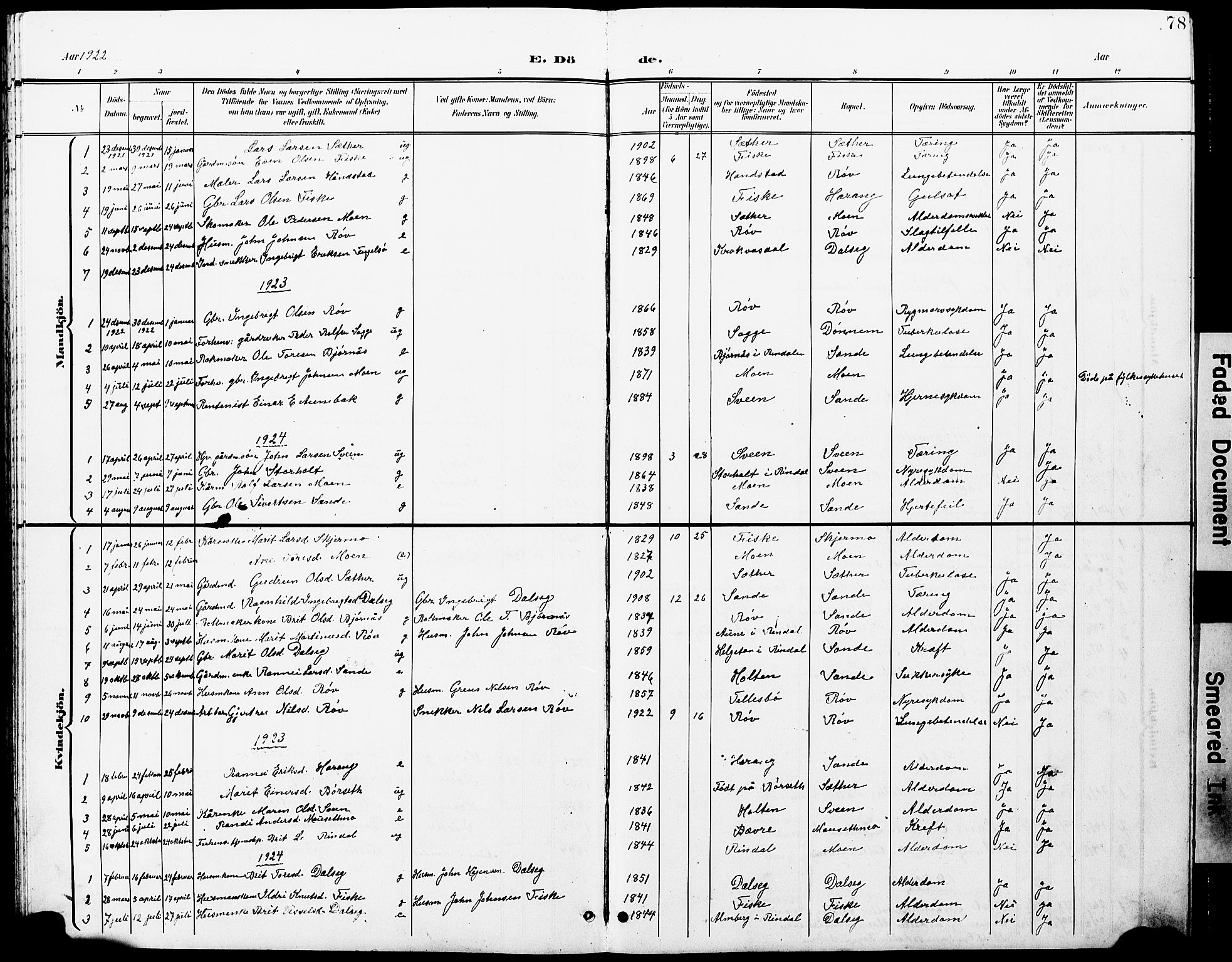 Ministerialprotokoller, klokkerbøker og fødselsregistre - Møre og Romsdal, SAT/A-1454/597/L1065: Parish register (copy) no. 597C02, 1899-1930, p. 78